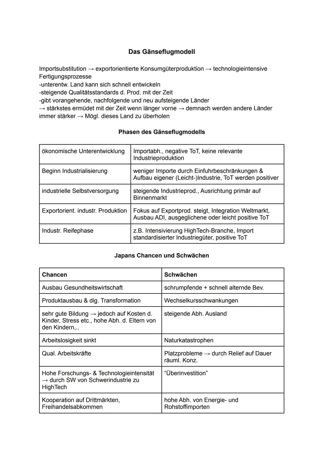 Lernzettel Erdkunde Ostasien 13.1-13.2

RELEVANTE THEMEN

1. Übersicht - Die ostasiatischen Staaten

2. China
2.1 historische Entwicklung
2.