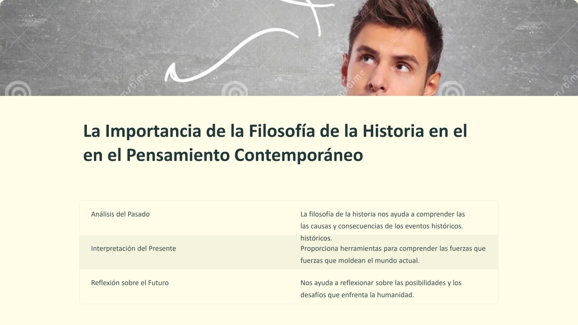 ETI

# Filosofía de la

# Historia: Un Viaje a

# Través del Tiempo

La filosofía de la historia explora el significado y el
significado y e