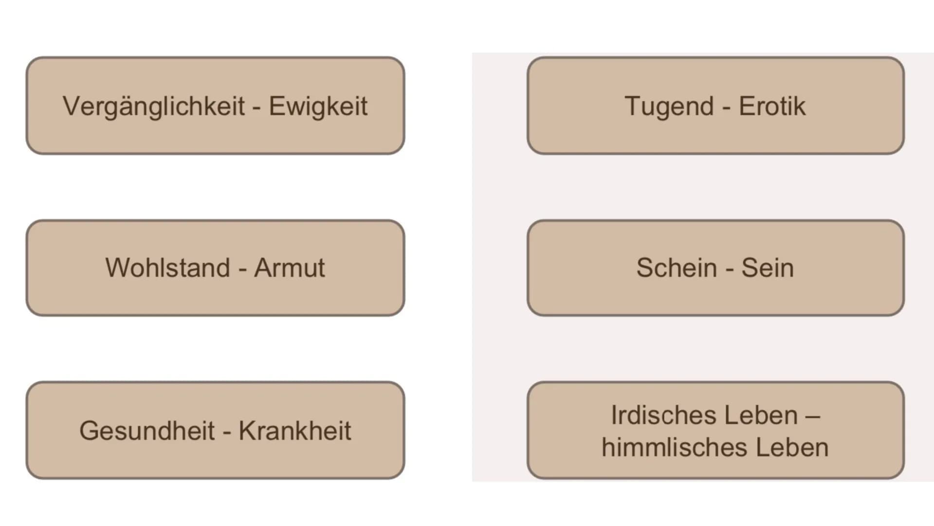 # Stillleben

des

Barock (gesellschaftliche) Hintergründe

Leitmotive

relevante Gestaltungsmittel

Gliederung

Stillleben & Arten von Stil