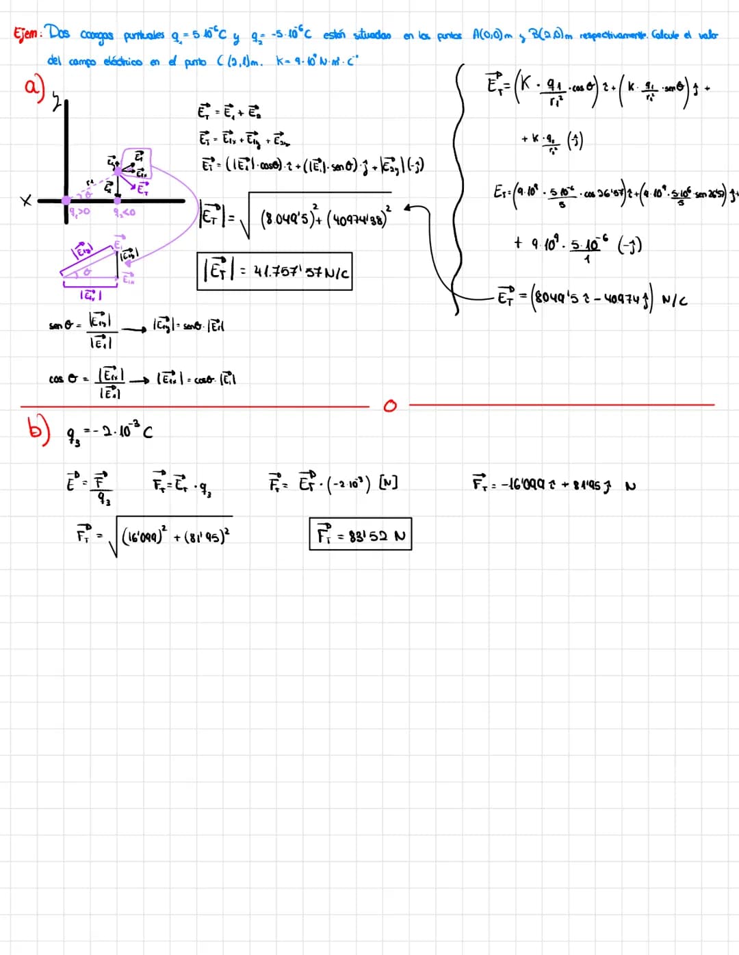 FISICA # Tema 7: Campo eléctrico

ATRACCIÓN ELECTRO ESTÁTICA

k: constante de Coulanab-

Q carga 1.

9 carga 2.

Ley de Coulomb

$F_e$= K. $