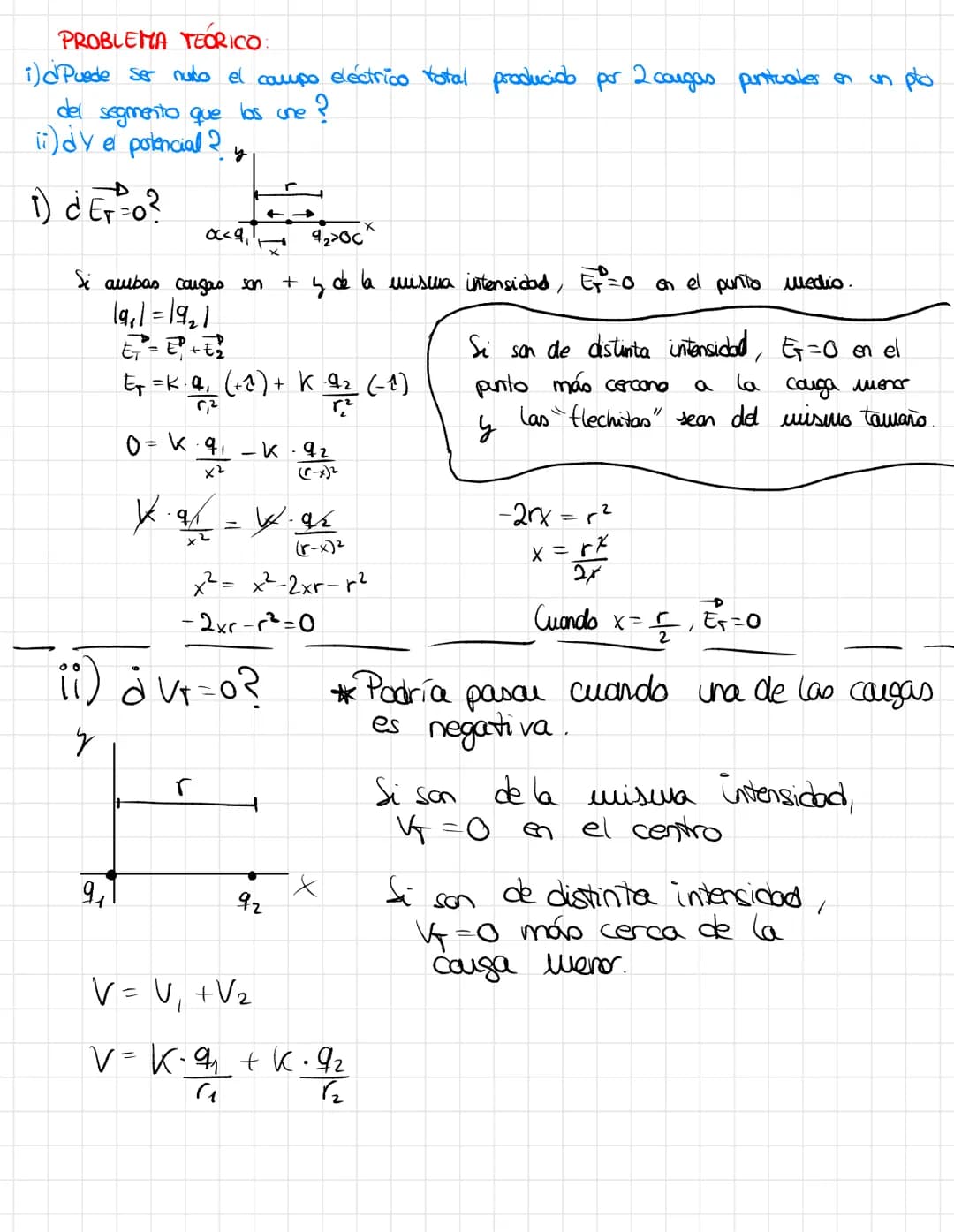 FISICA # Tema 7: Campo eléctrico

ATRACCIÓN ELECTRO ESTÁTICA

k: constante de Coulanab-

Q carga 1.

9 carga 2.

Ley de Coulomb

$F_e$= K. $