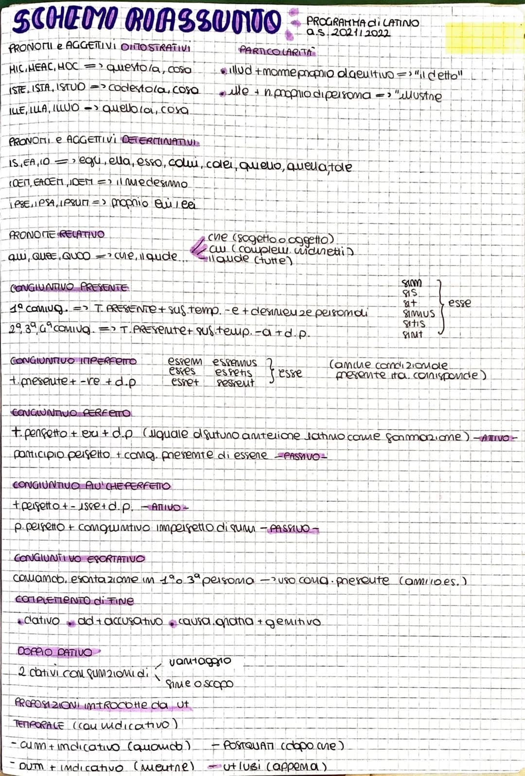 # SCHEMO ROASSUNTO

PRONOMI E AGGETTIVI DIMOSTRATIVI

*   HIC, MEAC, HOC questola, cosa
*   ISTE, ISTA, ISTUO codextola, cosa
*   ILLE, LLLA