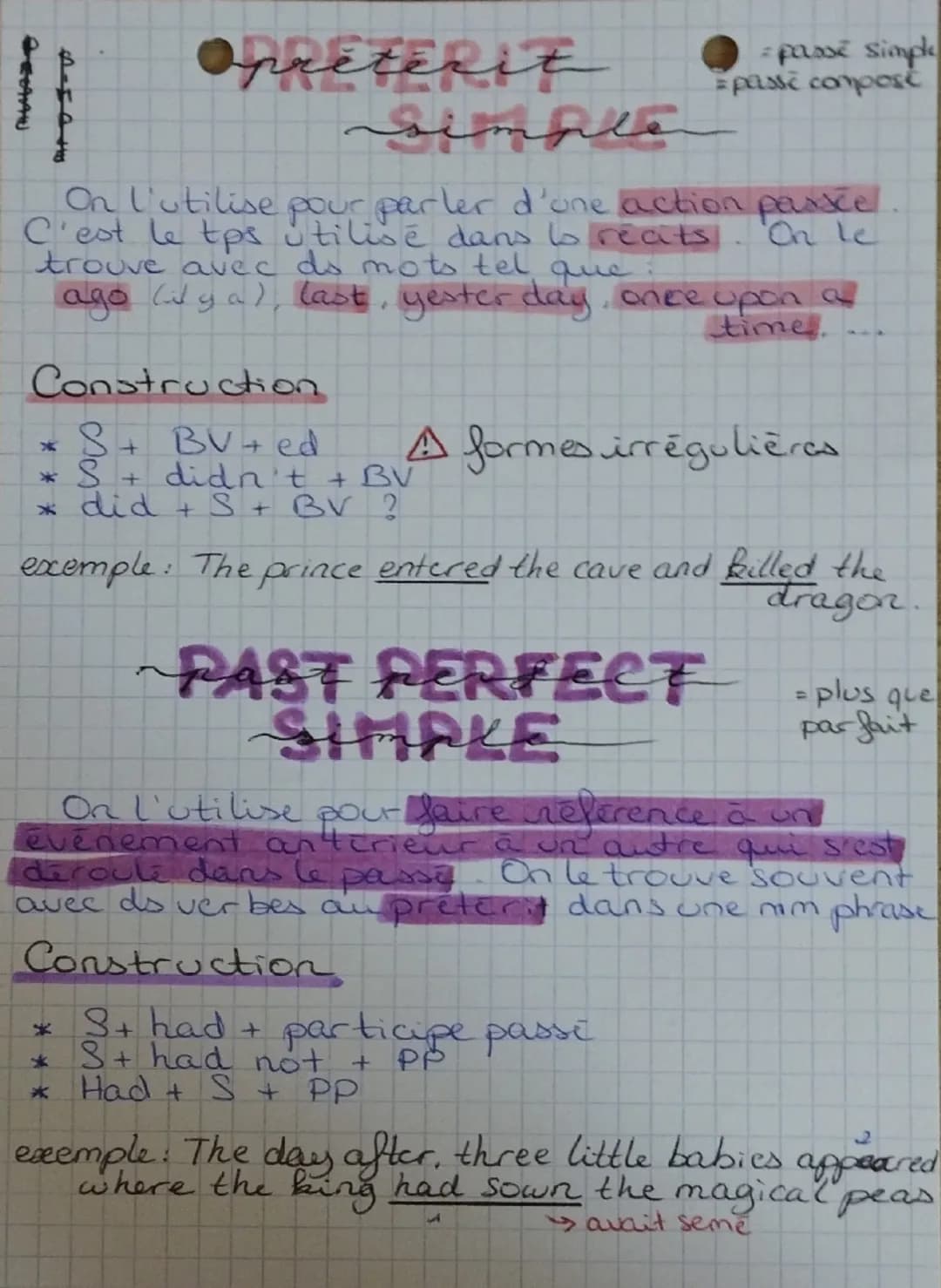 --- OCR Start ---
SIHDE
Oprétérit
simple
-passe simple
passe composέ
On l'utilise pour parler d'une action perscel
C'est le tps utilisé dans