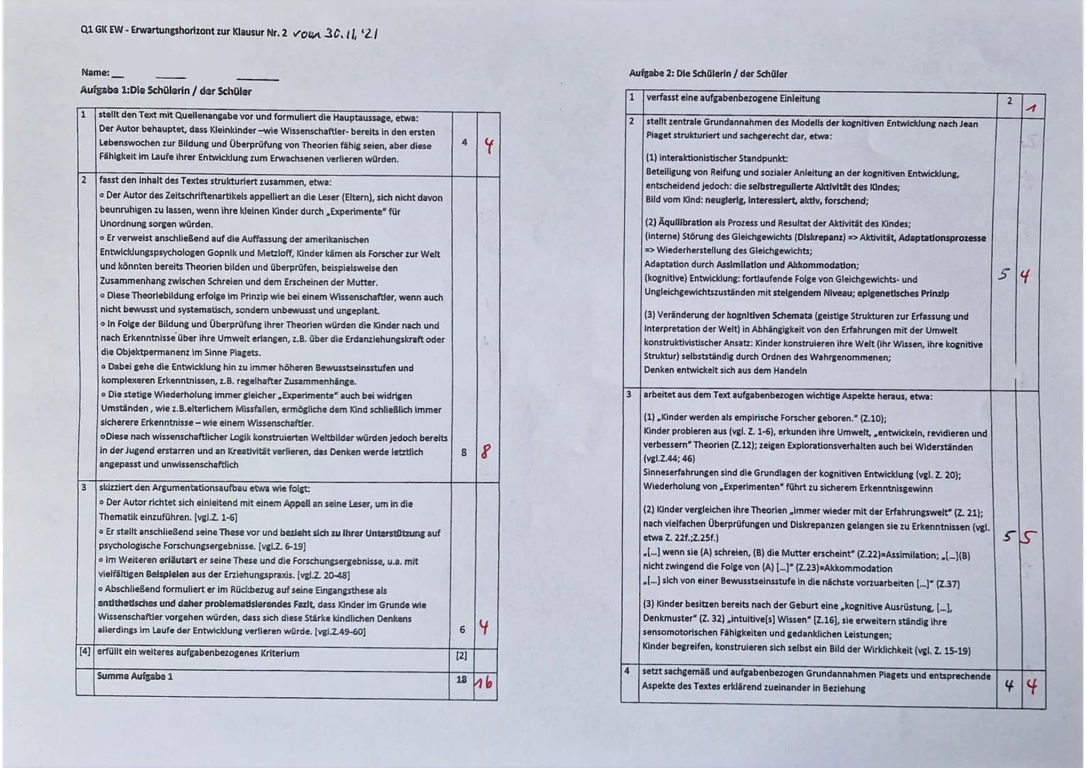 Q1 GK EW

Klausur Nr. 2

30. November 2021

Name

Kieine Menschen-große Theorien

Liebe Eltern! Bitte verzweifeln Sie nicht, wenn Ihre zwölf