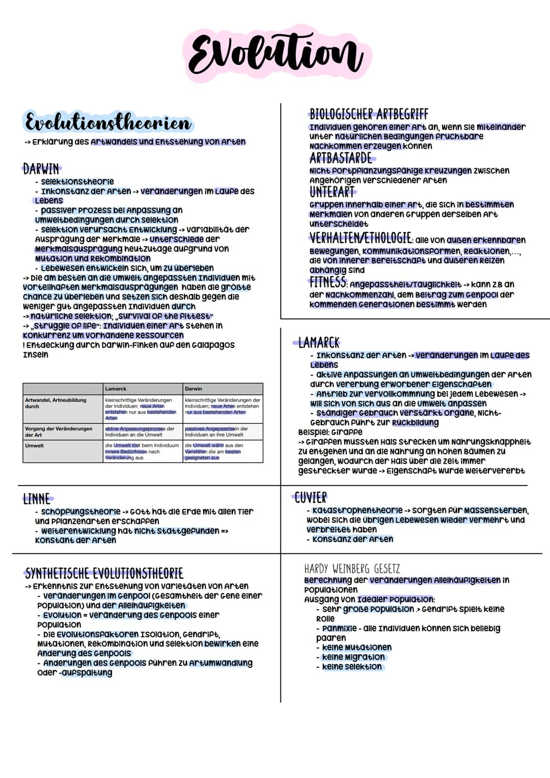 Biologie Abitur

2023 # Evolution

## Evolutionstheorien
-> Erklärung des Artwandels und Entstehung von Arten

### DARWIN
- selektionstheori