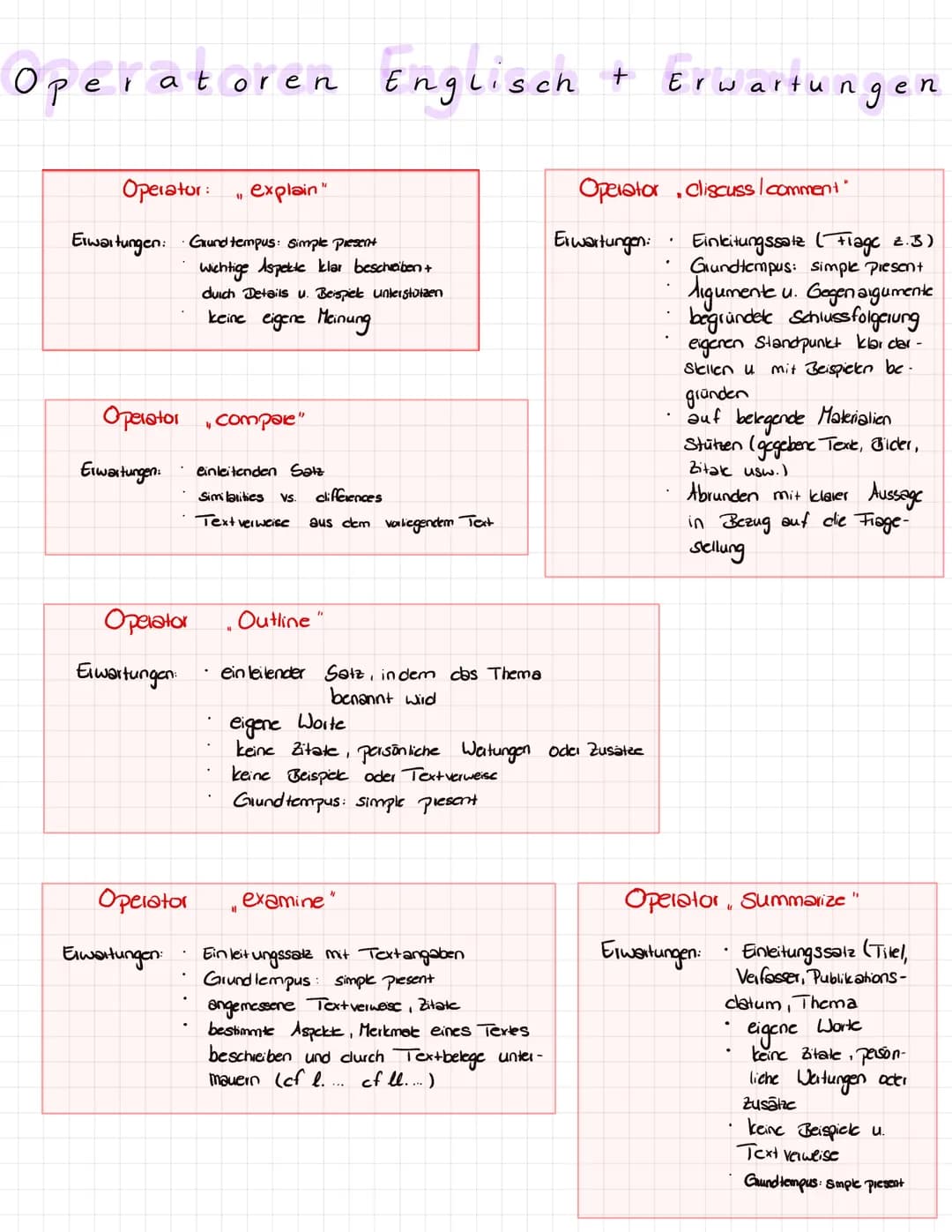 # Operatoren Englisch + Erwartungen

Operator: ``explain``

Erwartungen: Grund tempus: Simple Present

*   wichtige Aspekte klar bescheiben 