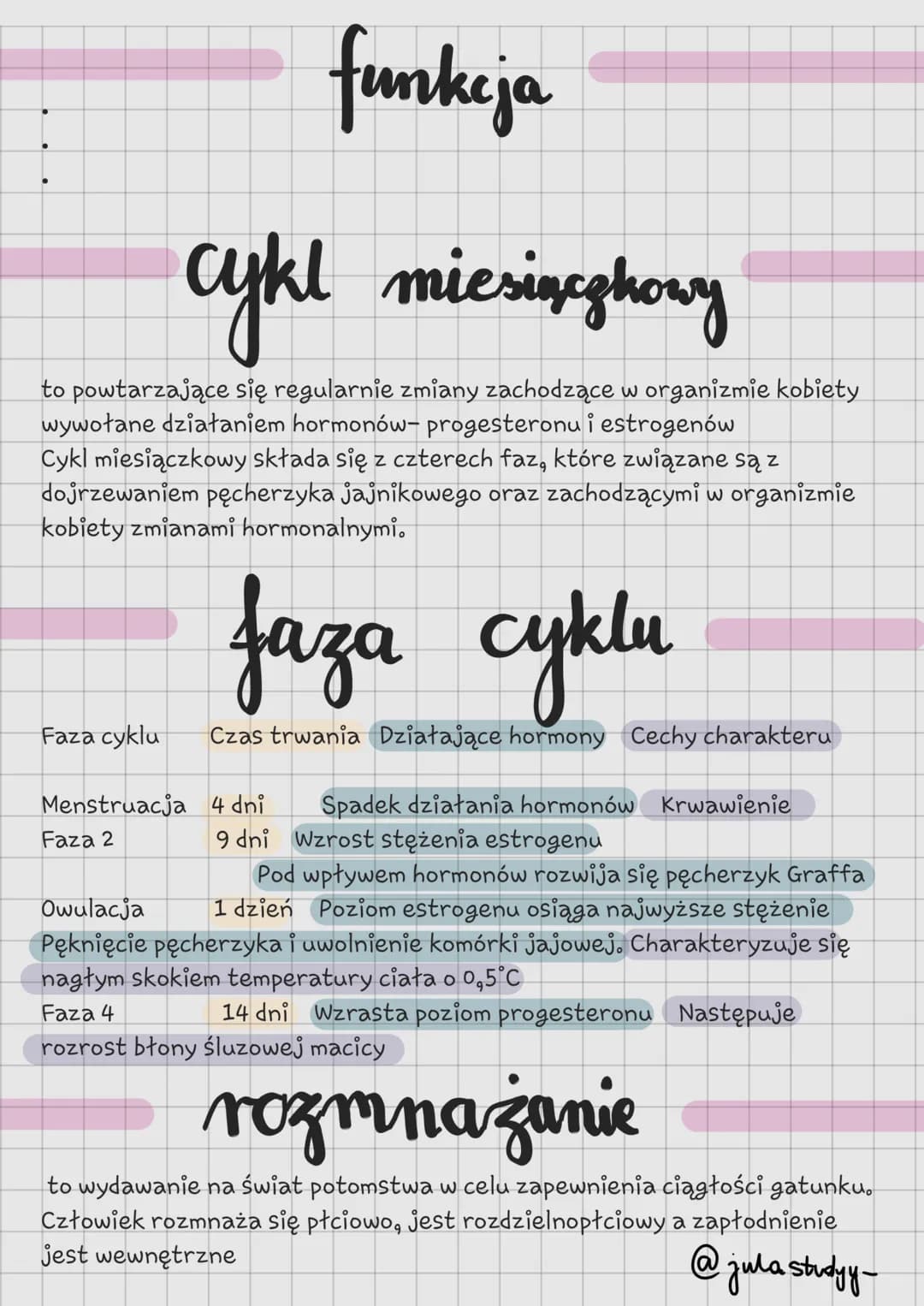 Uktad
rozrodczy
- damski

@julastudy- # funkcja

# cykl miesinghowy

to powtarzające się regularnie zmiany zachodzące w organizmie kobiety
w