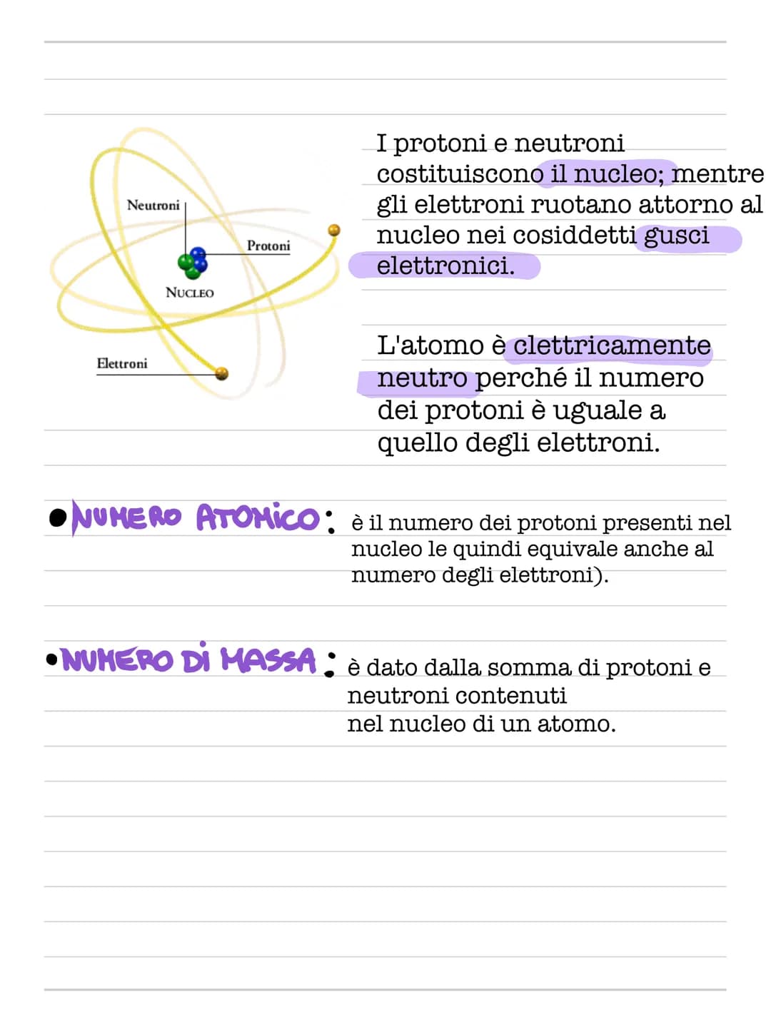 # NOTE

Chimica

Abbati # Chimica

• ATOMO
L' atomo è la più piccola parte di un
elemento chimico che conserva le
proprietà chimiche dell'el
