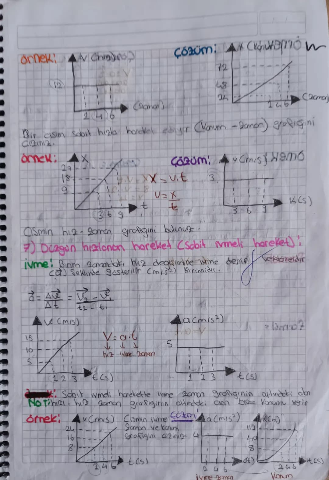 # HAREKET VE KUVVET~

① Hareket!

a) Konumi Seçilen bir refcrons naktosing fasmin uzaklıgıdır.
Vektoreldır, birimi metre'dir ($\vec{X}$) Sek