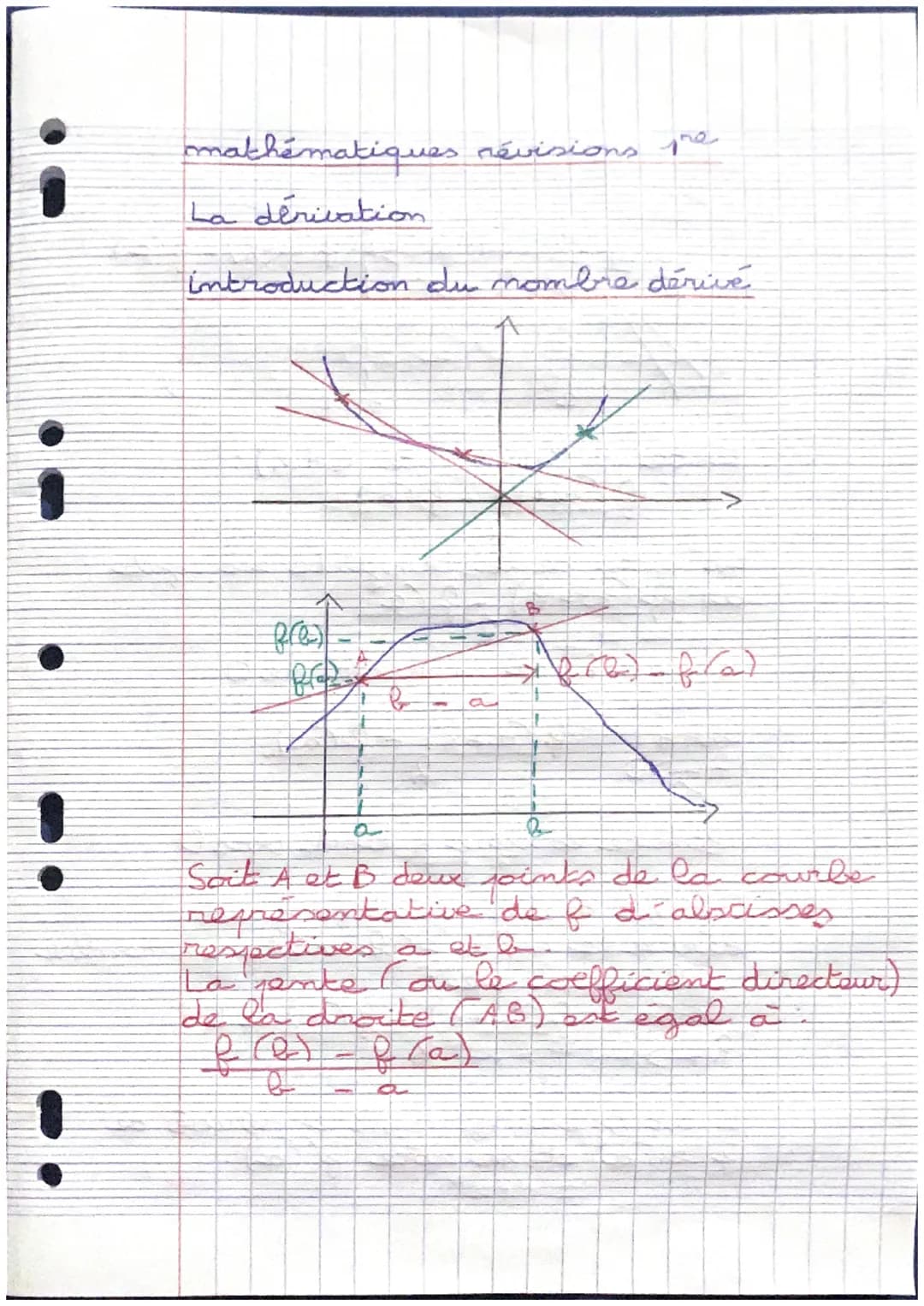 mathématiques révisions the

La dérivation

introduction du nombre dérivé


































































