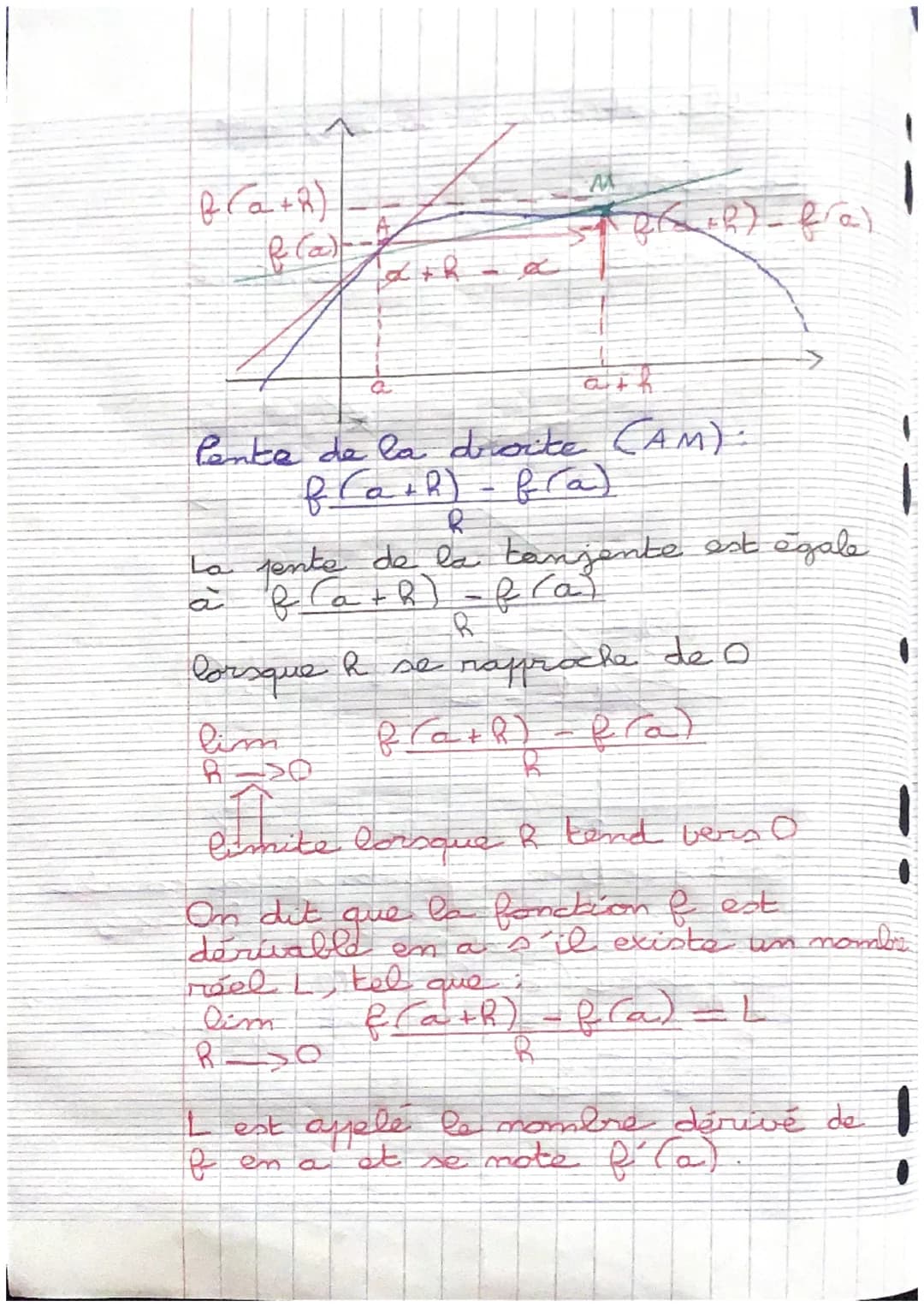 mathématiques révisions the

La dérivation

introduction du nombre dérivé


































































