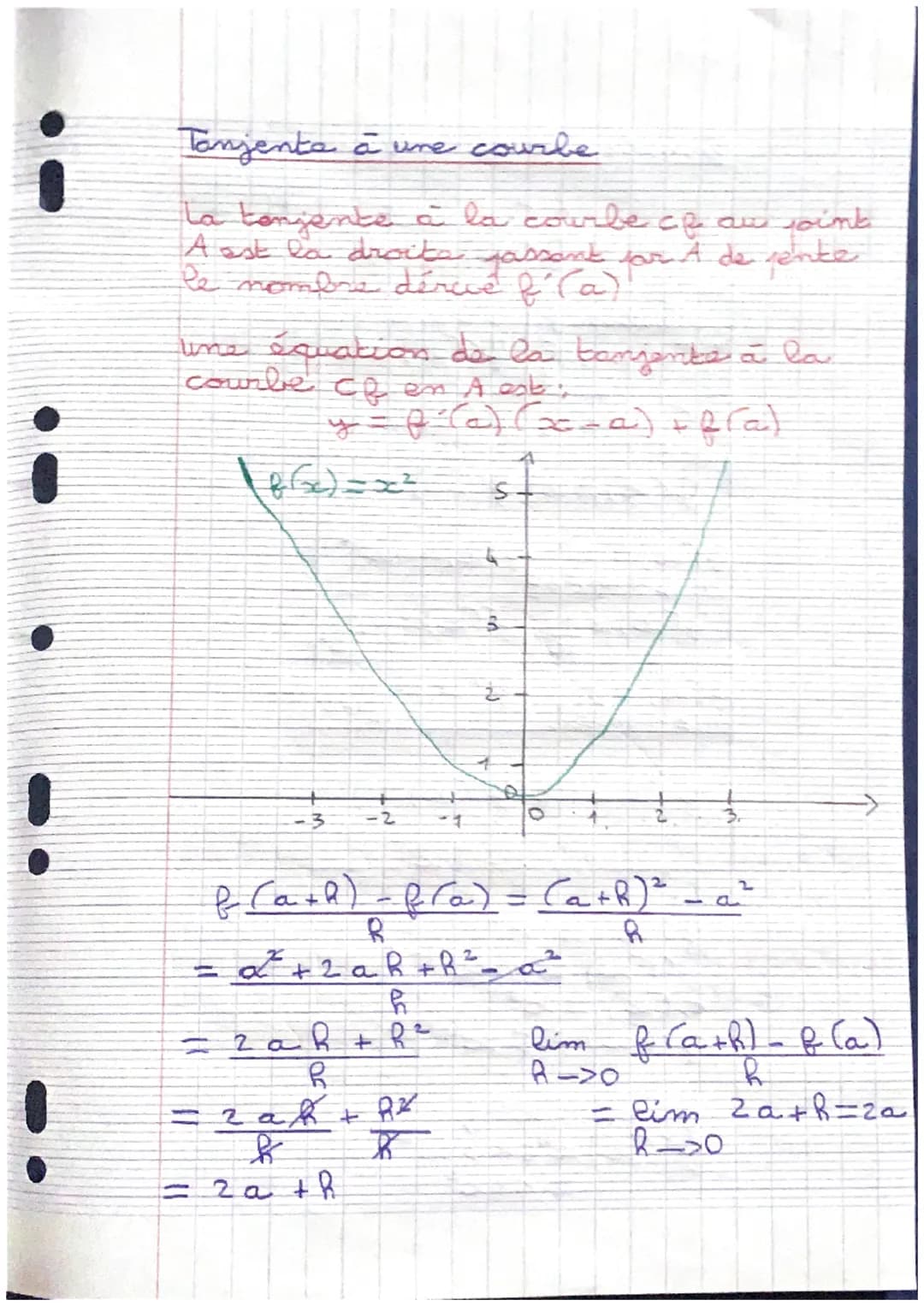 mathématiques révisions the

La dérivation

introduction du nombre dérivé


































































