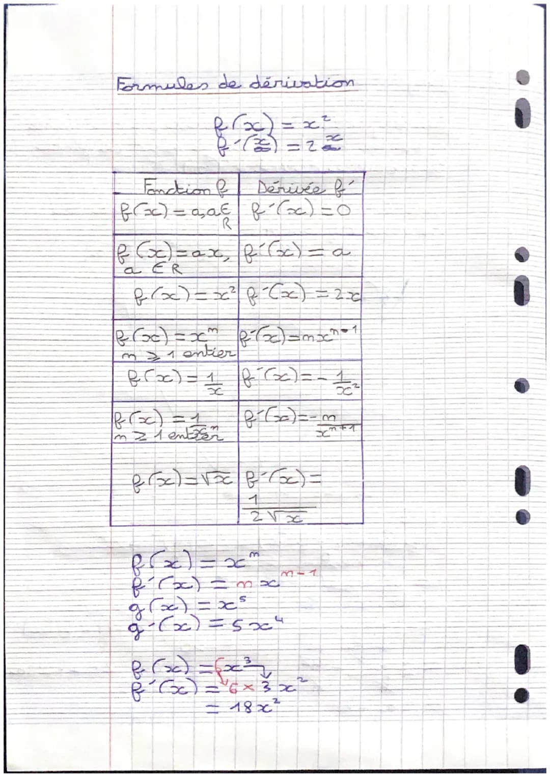 mathématiques révisions the

La dérivation

introduction du nombre dérivé


































































