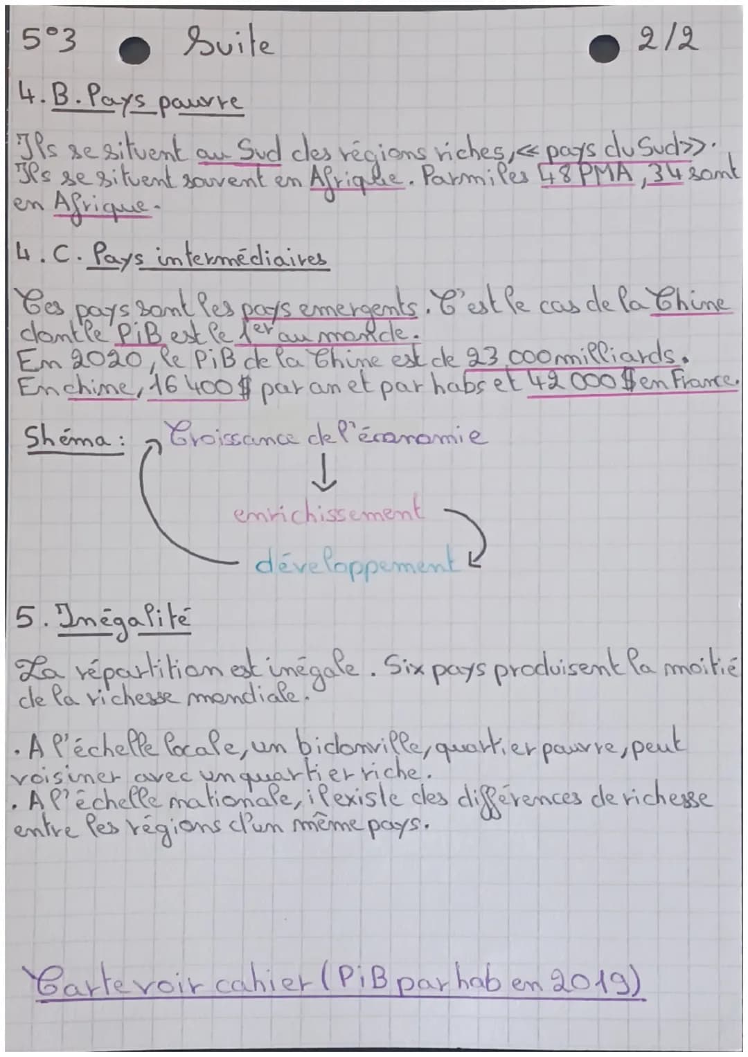 5°3

*   Géographie. 1/2

La répartition cle la pauvreté et de la richesse dans
Pe mancle

1. Différents indicateurs

*   Revenus = argent g