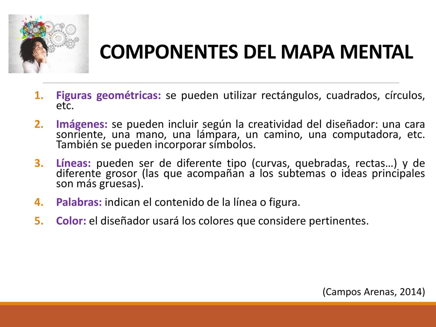 # El MAPA MENTAL # OBJETIVO DE APRENDIZAJE

Reconoce la importancia del mapa mental como una técnica
de estudio que favorece el desarrollo d