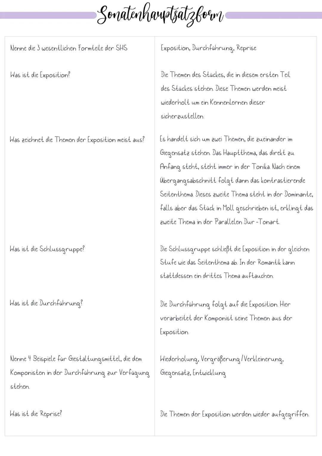 # Sonatenhauptsatzform

Nenne die 3 wesentlichen Formteile der SHS

Was ist die Exposition?

Was zeichnet die Themen der Exposition meist au