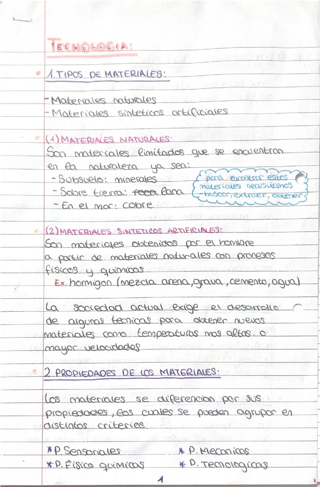 TECMOLOGIA:

1.TIPOS DE MATERIALES:
-Materiales naturales
Materiales sinteticos ortificiales.

•(1) MATERIALES NATURALES:
Son materiales lim