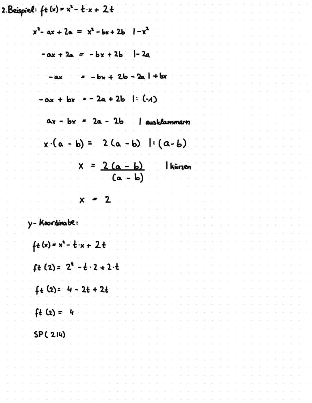 # WAS IST EINE FUNKTIONSSCHAR 2

Eine Funktionsschar ist eine Funktion mit einem Parameter k (oder a, b, c usw...).
Sie entsteht, wenn man f