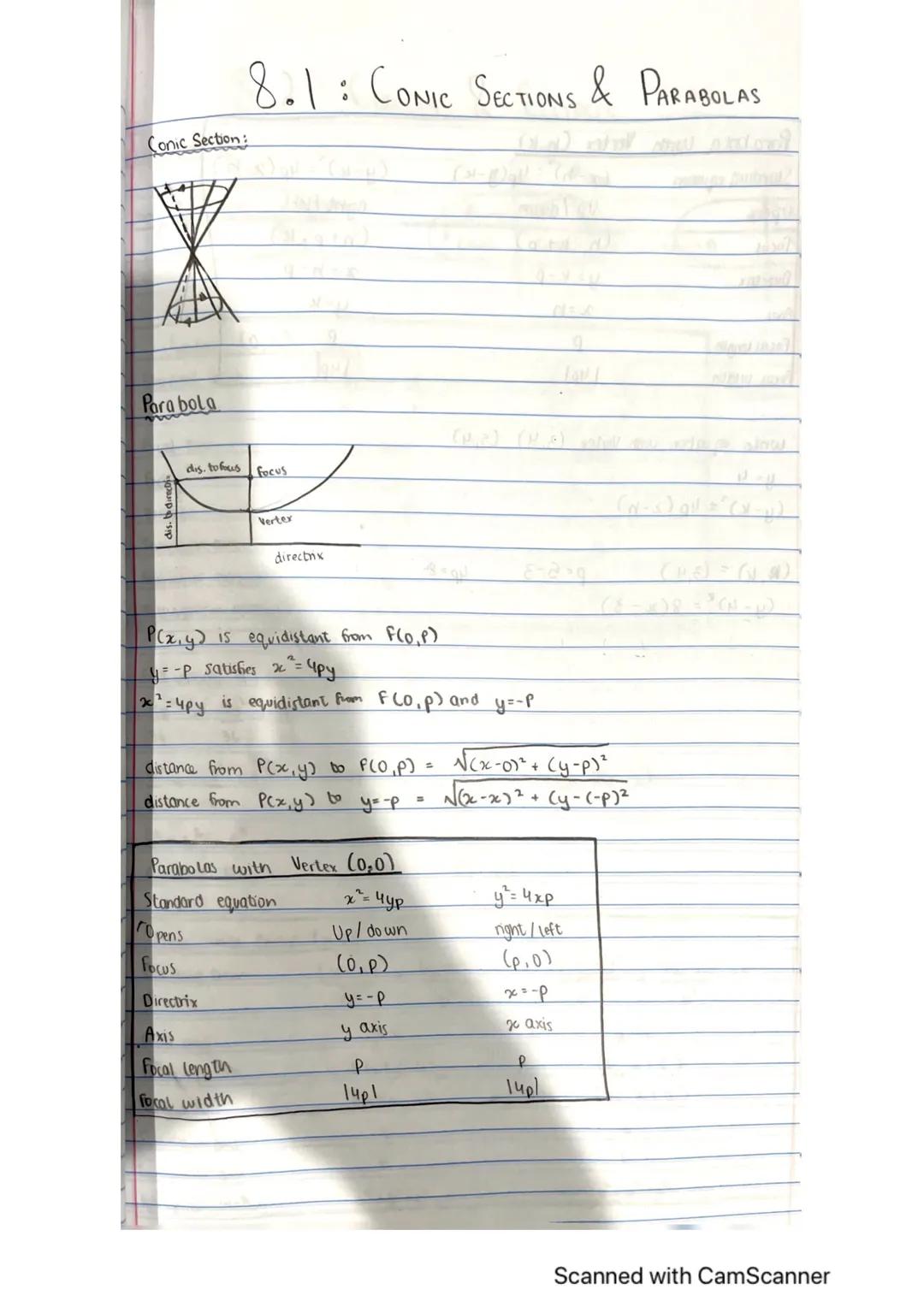 
<p>The given text contains various trigonometric identities and equations. We will go through each of them and explain their correct applic