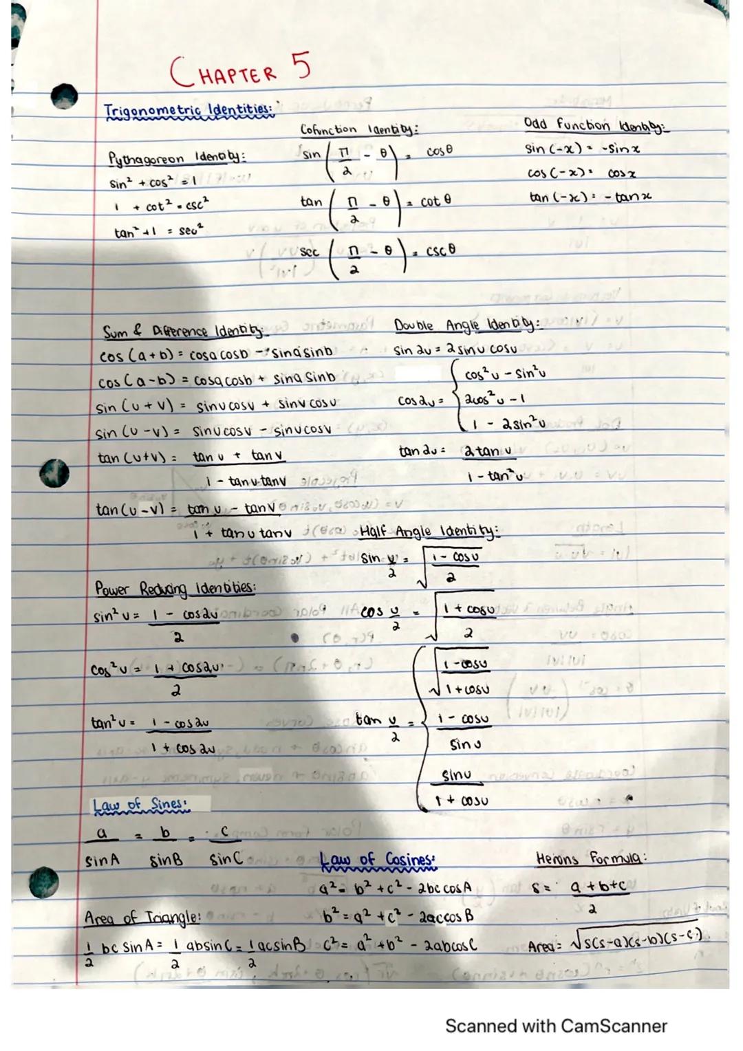 
<p>The given text contains various trigonometric identities and equations. We will go through each of them and explain their correct applic