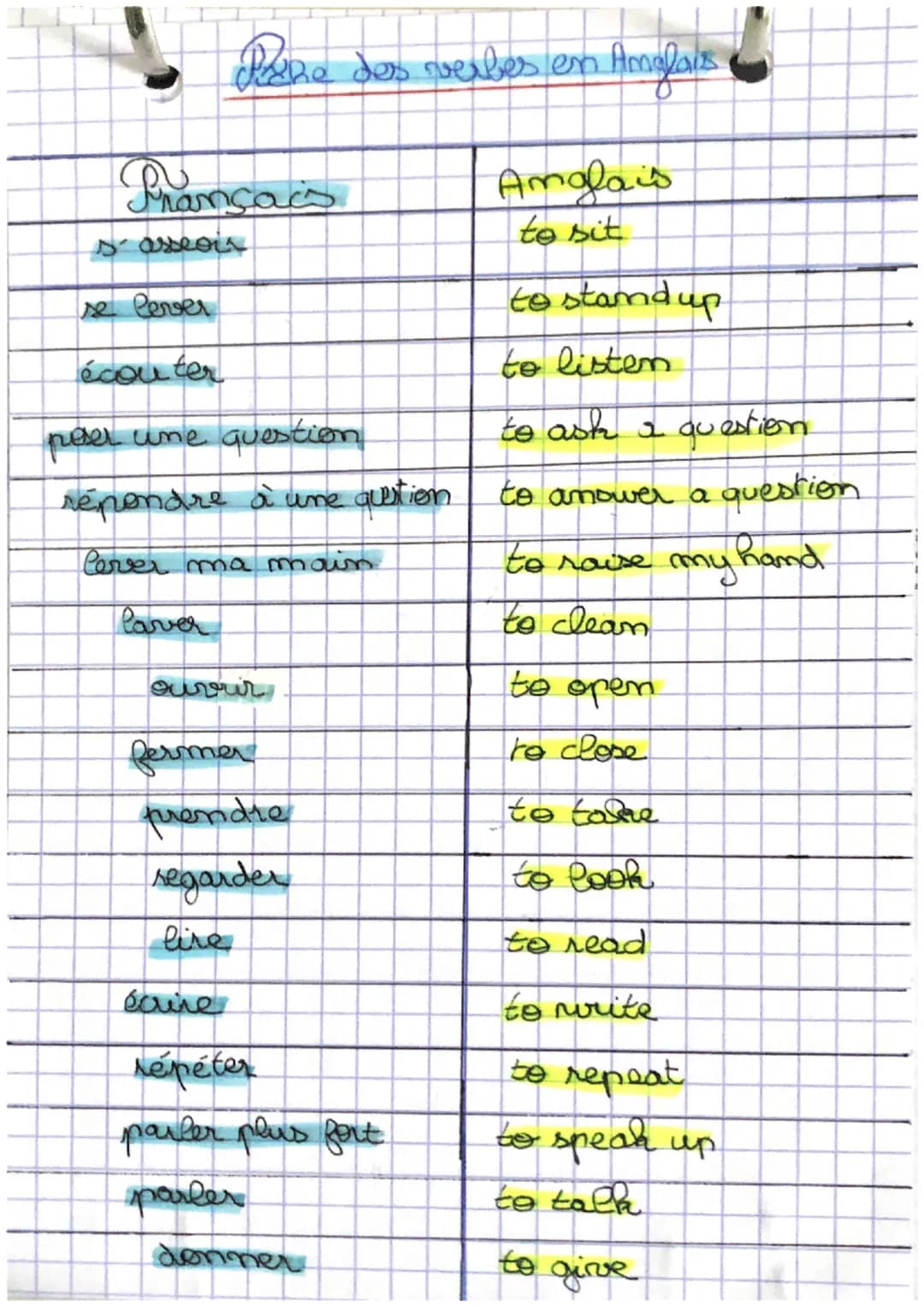Pane dos verbes en Anglais

Prançais
s'asseoir
se lever
Anglais
to sit
to stand up
écouter
to listen
paer une question
to ask a question
rép