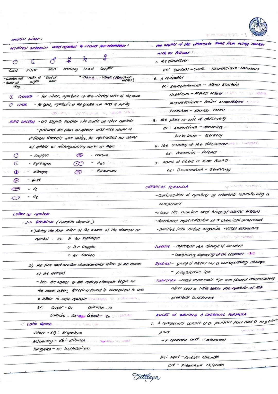 CHAPTER I INTRODUCHON

CHEMISTRY-branch of science which dealt with the study
of a) comparition and properties of matter
6) changes that mat