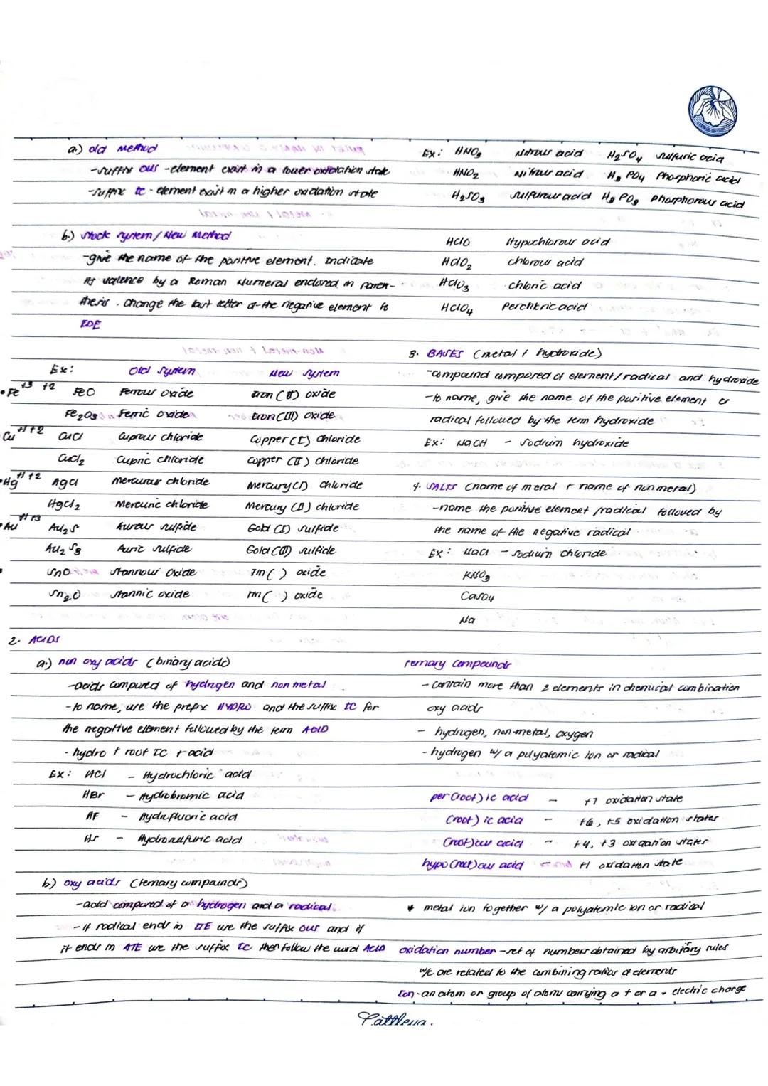 CHAPTER I INTRODUCHON

CHEMISTRY-branch of science which dealt with the study
of a) comparition and properties of matter
6) changes that mat