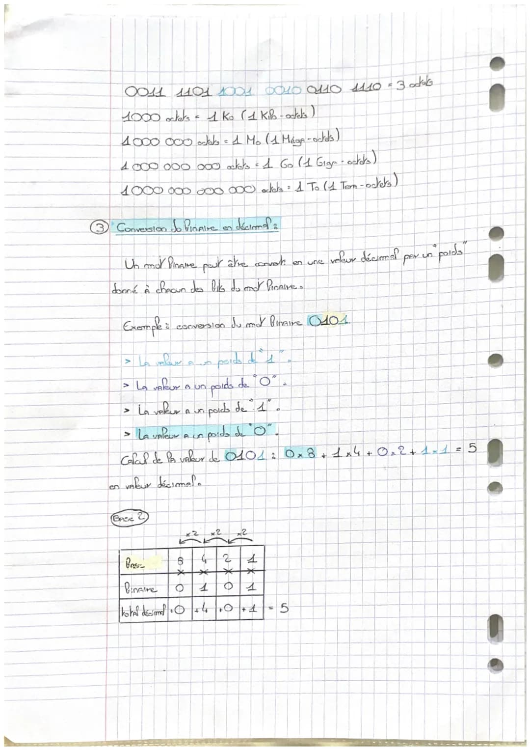 Cours

Defintion 2

Le Pangage binaire

Le code Binaire et un language composé de deve chiffres de 1.
Il permet de communiquer avec les proc