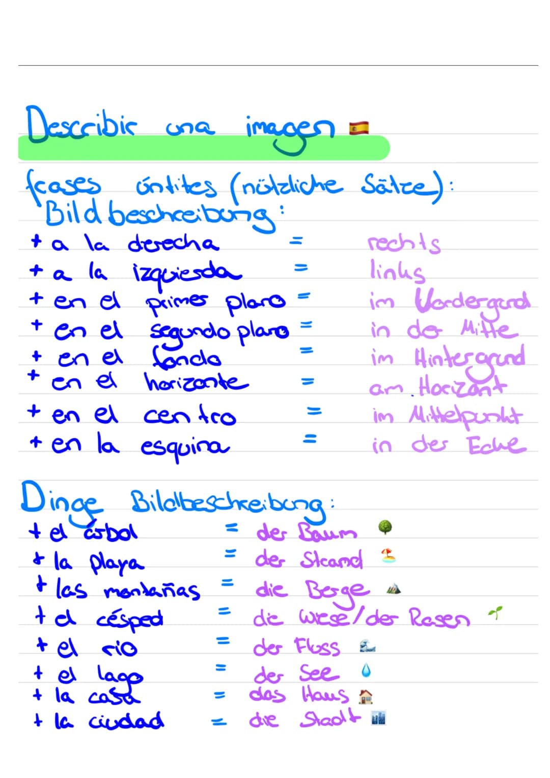 Describir una imagen

frases antites (nützliche Sätze):
"Bild beschreibung:
+ a la derecha = rechts
+ a la izquierda = links
+ en el primer 