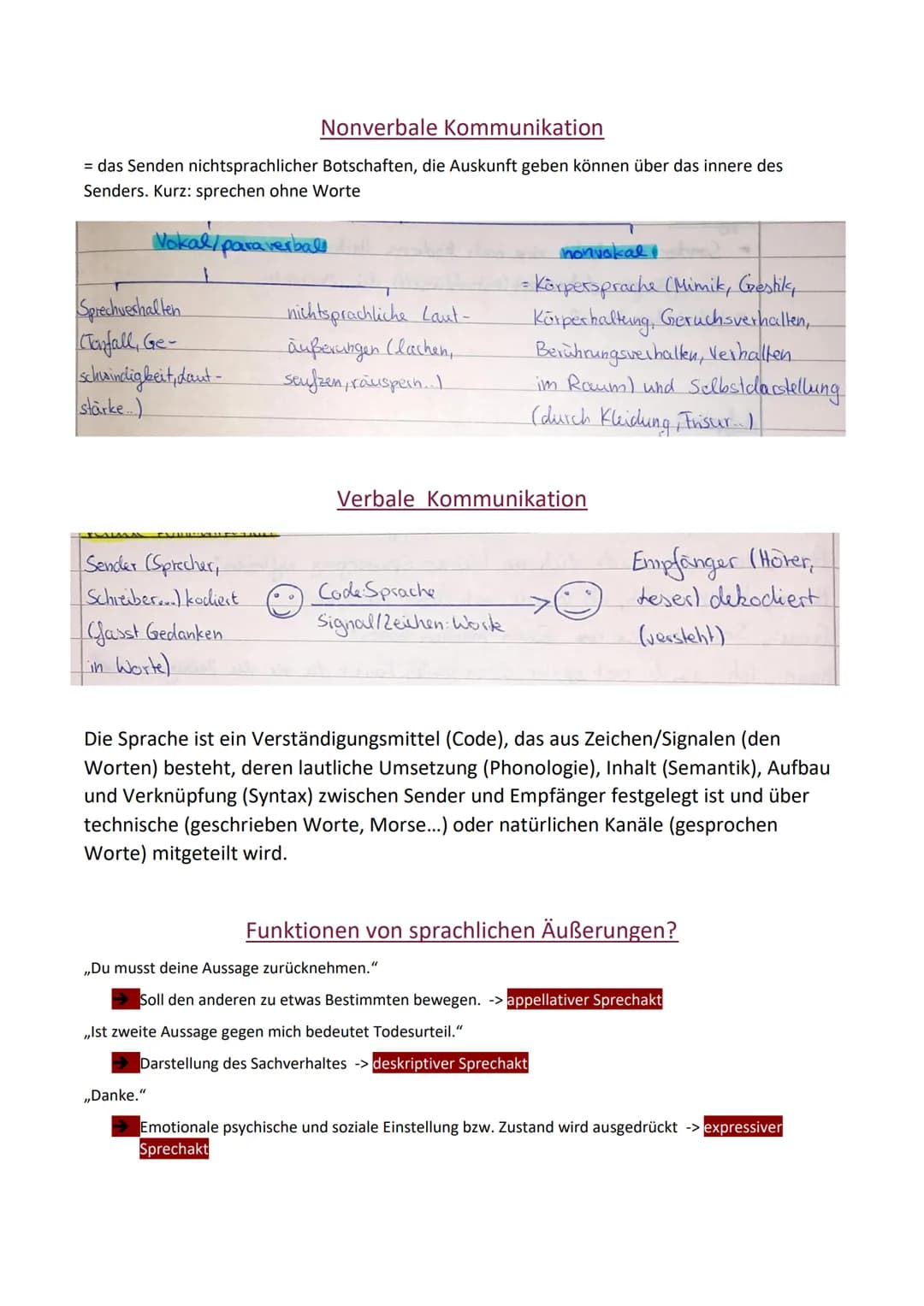 # Kommunikation

Einstieg Kommunikation

- Was ist Kommunikation?

Situation

Intention

Entschlüsselung

verbale linformationen
War mitürli