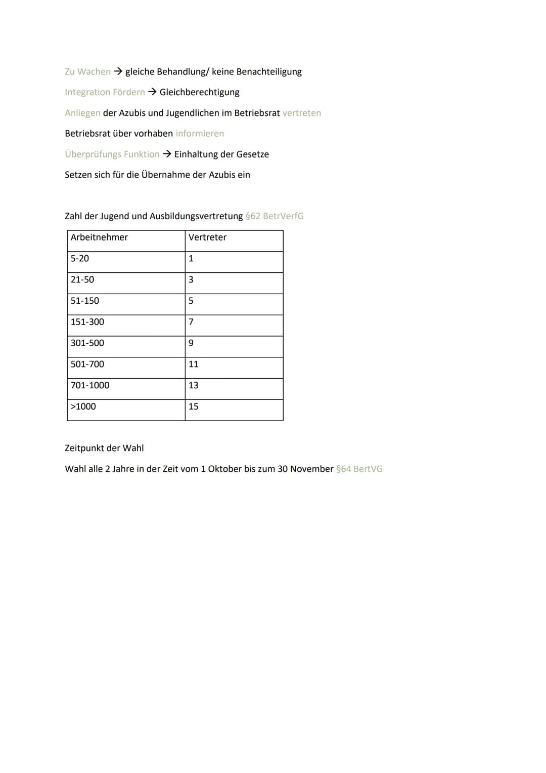 # SGW

Klausur 2

Böttcher, Maria-Isabele Inhaltsverzeichnis

Betriebsvereinbarung. ........................................................