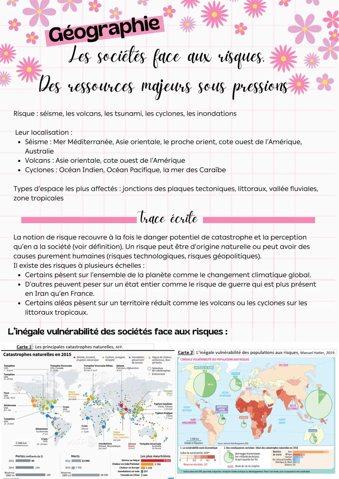 **
Géographie
Les sociétés face aux risques.
Des ressources majeurs sous pressions
Comment répondre aux besoins croissant des sociétés sans 