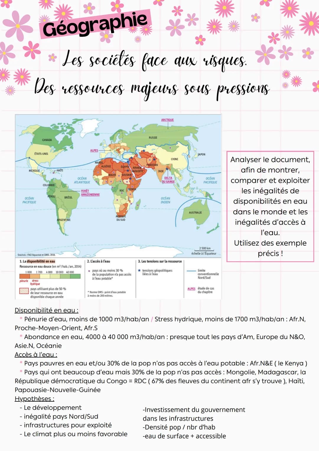 **
Géographie
Les sociétés face aux risques.
Des ressources majeurs sous pressions
Comment répondre aux besoins croissant des sociétés sans 