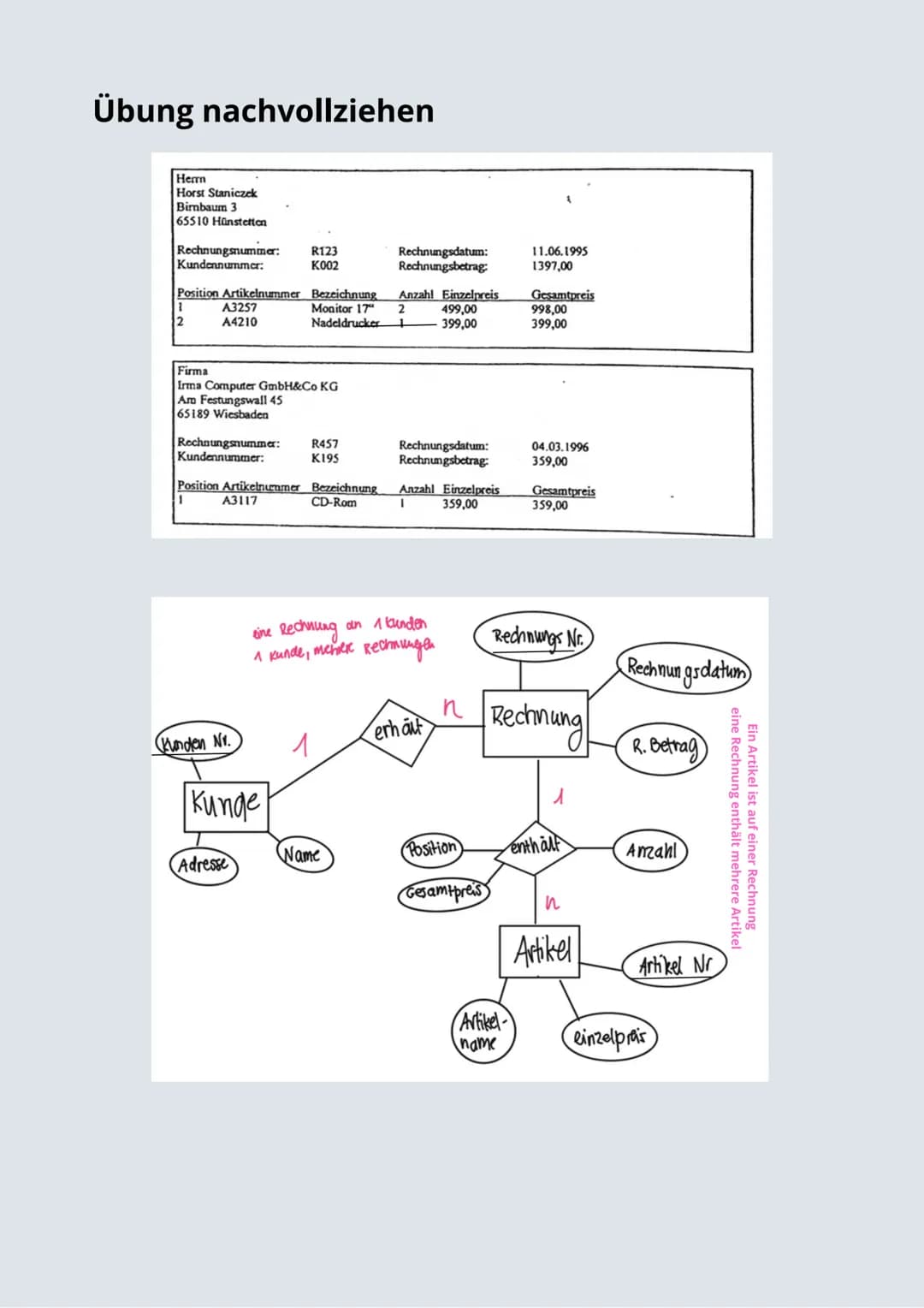 # Datenbanksysteme
ERM Modelle

Inhalt

1. Aufbau und Definition Datenbanksystem
2. Definition Entität, Entitätstyp, Schlüssel
3. ER-Modelle