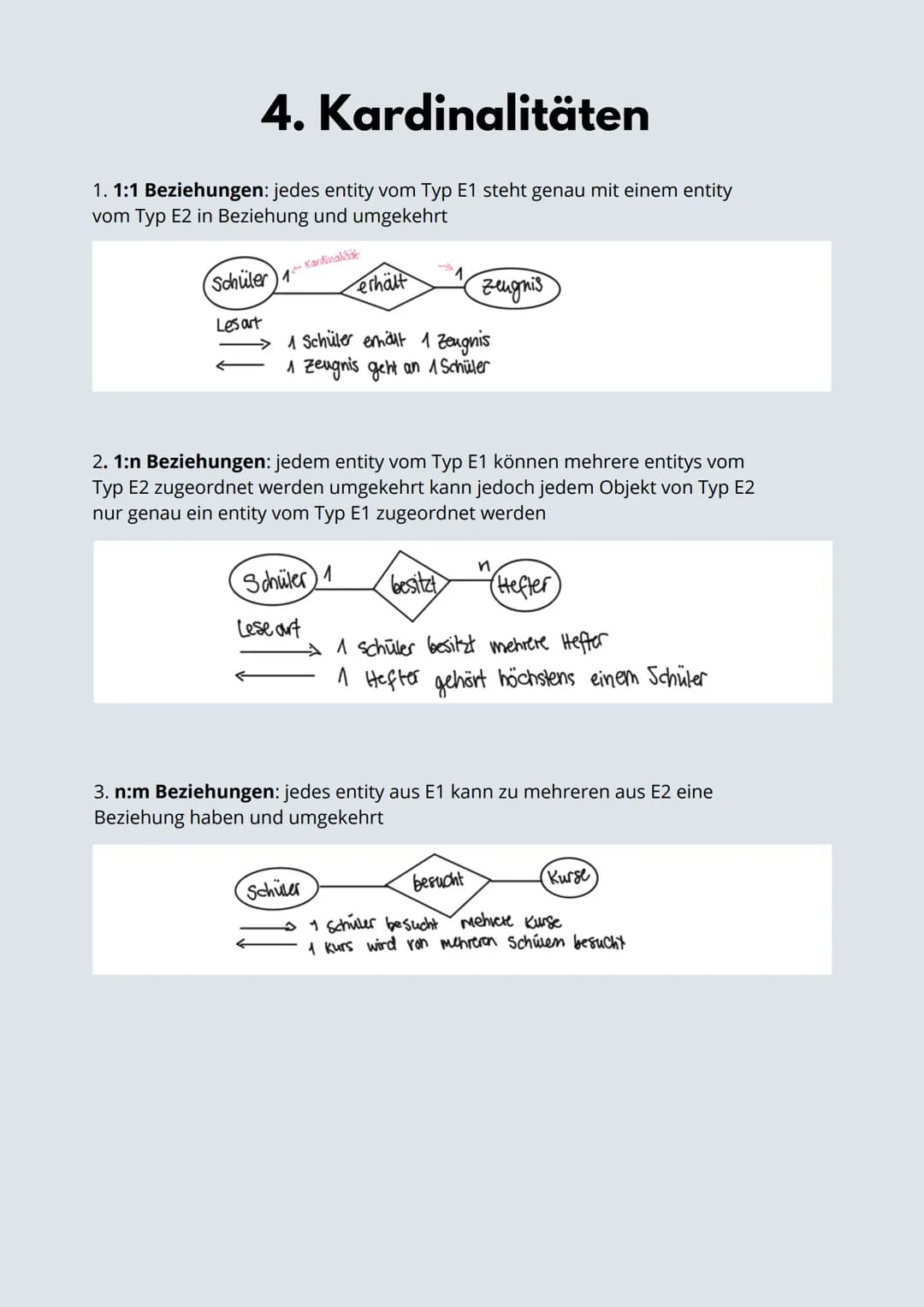 # Datenbanksysteme
ERM Modelle

Inhalt

1. Aufbau und Definition Datenbanksystem
2. Definition Entität, Entitätstyp, Schlüssel
3. ER-Modelle
