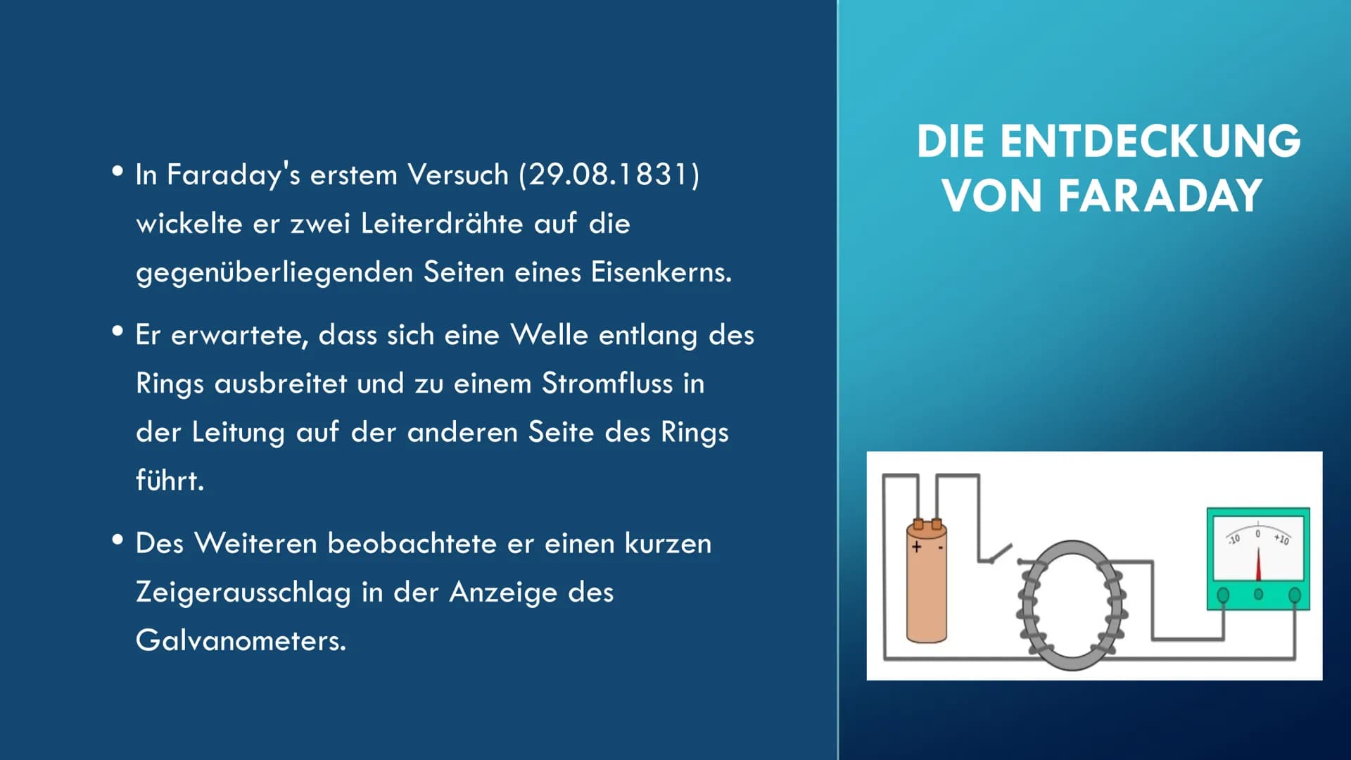 # ELEKTROMAGNETISCHE
## INDUKTION

VON NISANUR KÜTÜK & RAWAN EMAD INHALTSVERZEICHNIS

• Was ist elektromagnetische Induktion?
• Die Entdecke