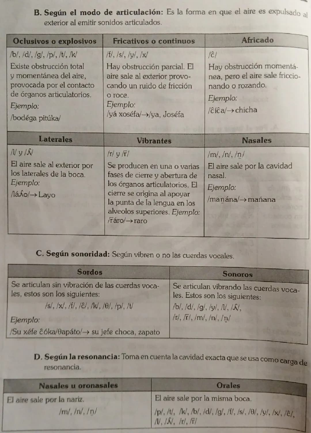 CAPITULO
3
FONÉTICA Y FONOLOGÍA

MARCO TEÓRICO

LA MATERIA PRIMA DE LA LENGUA
La lengua, para ser percibida por los sentidos, ha de estar co