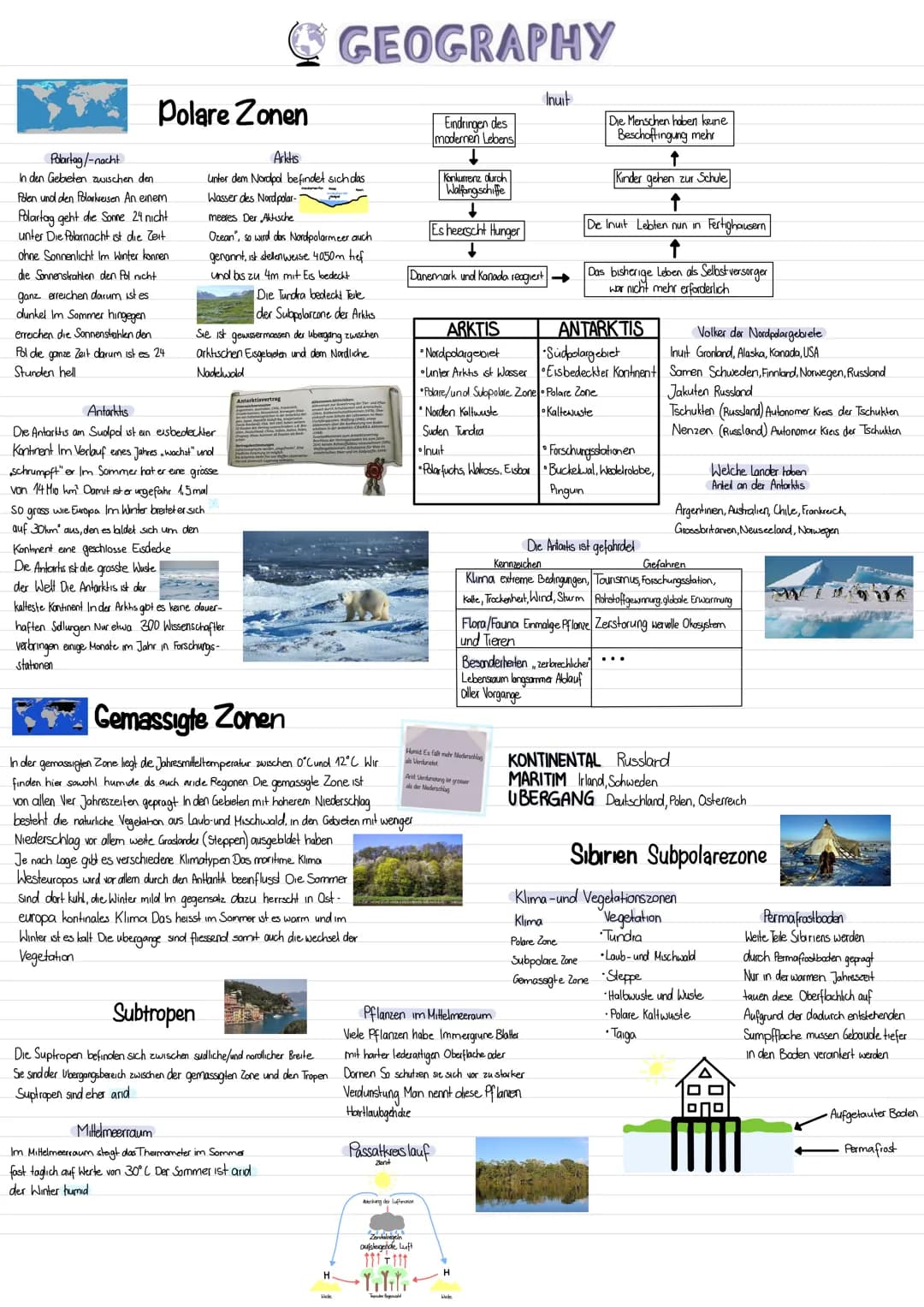 # GEOGRAPHY

Polartag/-nacht

In den Gebieten zwischen den
Polen und den Polarkreisen An einem
Polartag geht die Sonne 24 nicht
unter Die Po