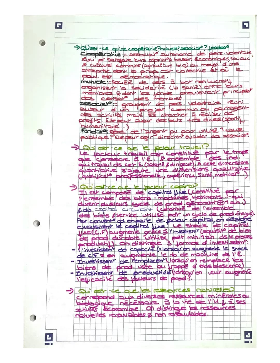 # Economie

iecod تى هاat de richesse necessite l'utilisa dites rares
5, nesource naturelle... qui divent
(travail, machine, temps, ne
de ma