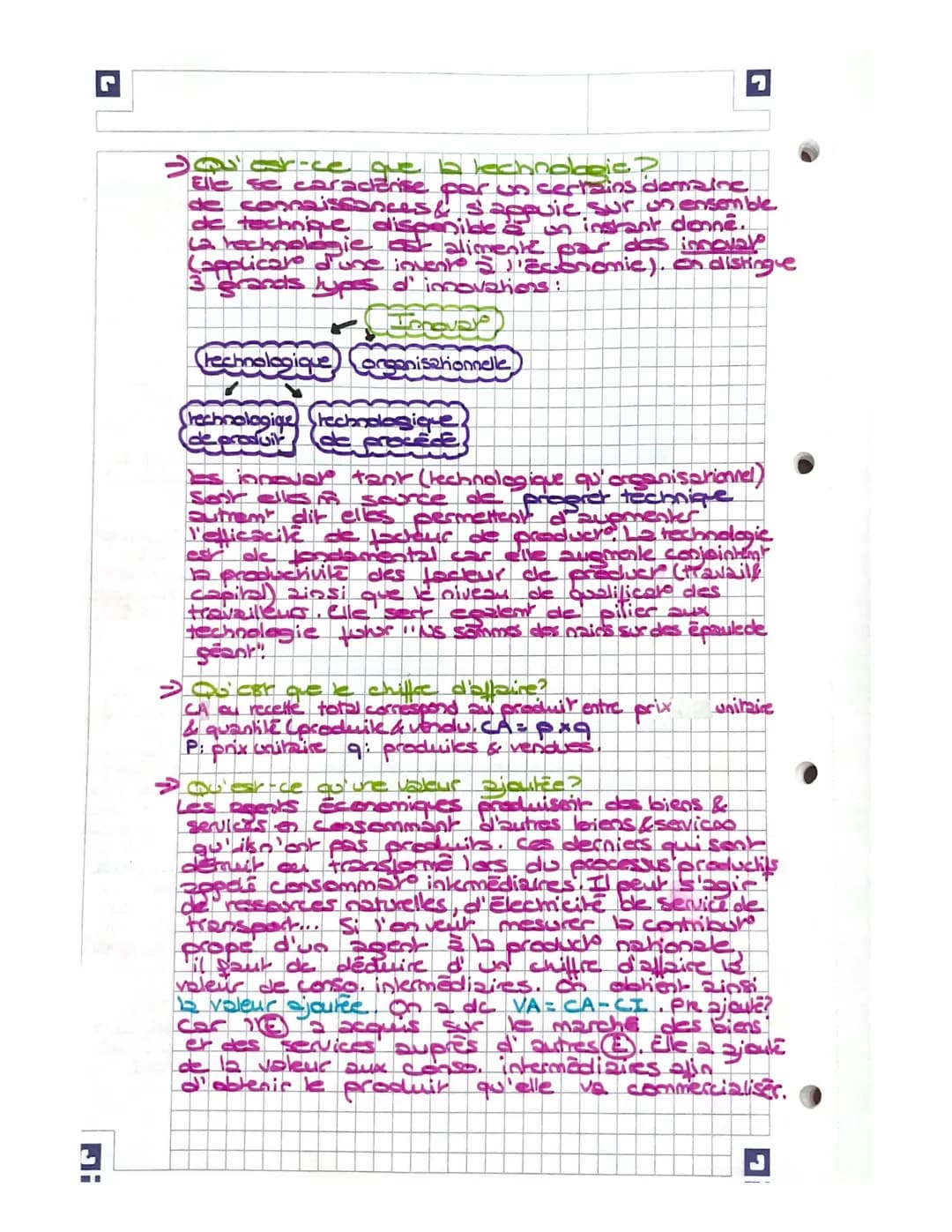 # Economie

iecod تى هاat de richesse necessite l'utilisa dites rares
5, nesource naturelle... qui divent
(travail, machine, temps, ne
de ma