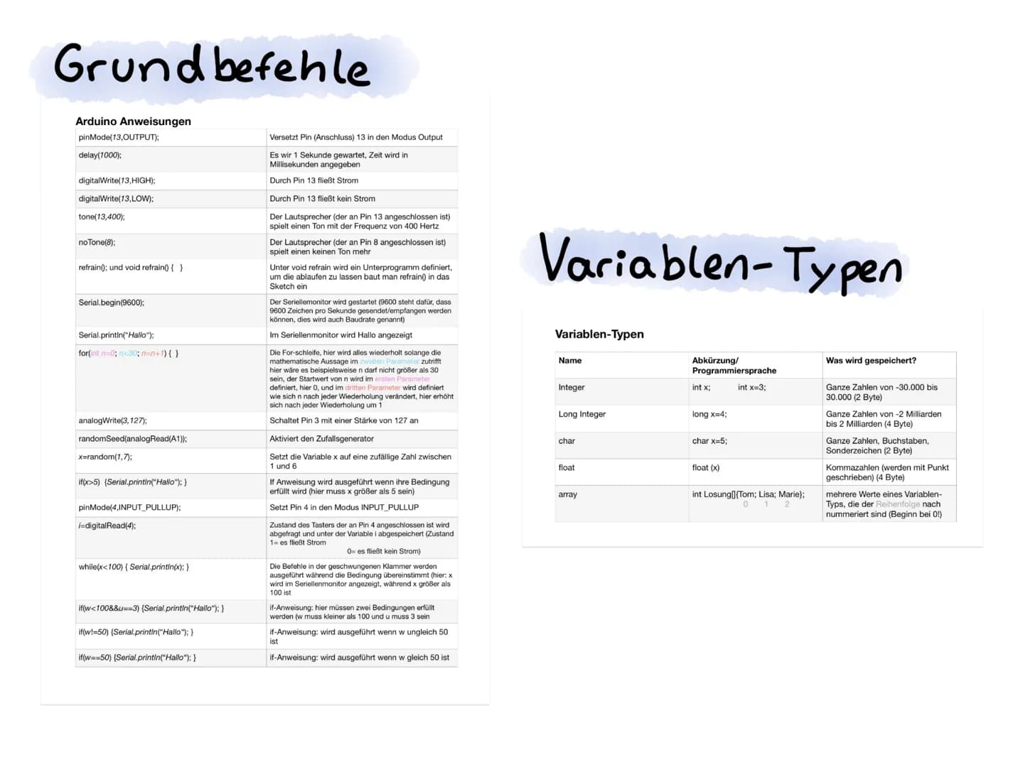 # Grund befehle

Arduino Anweisungen

pinMode(13,OUTPUT);

delay(1000);

digitalWrite(13, HIGH);

digitalWrite(13,LOW);

tone(13,400);

noTo