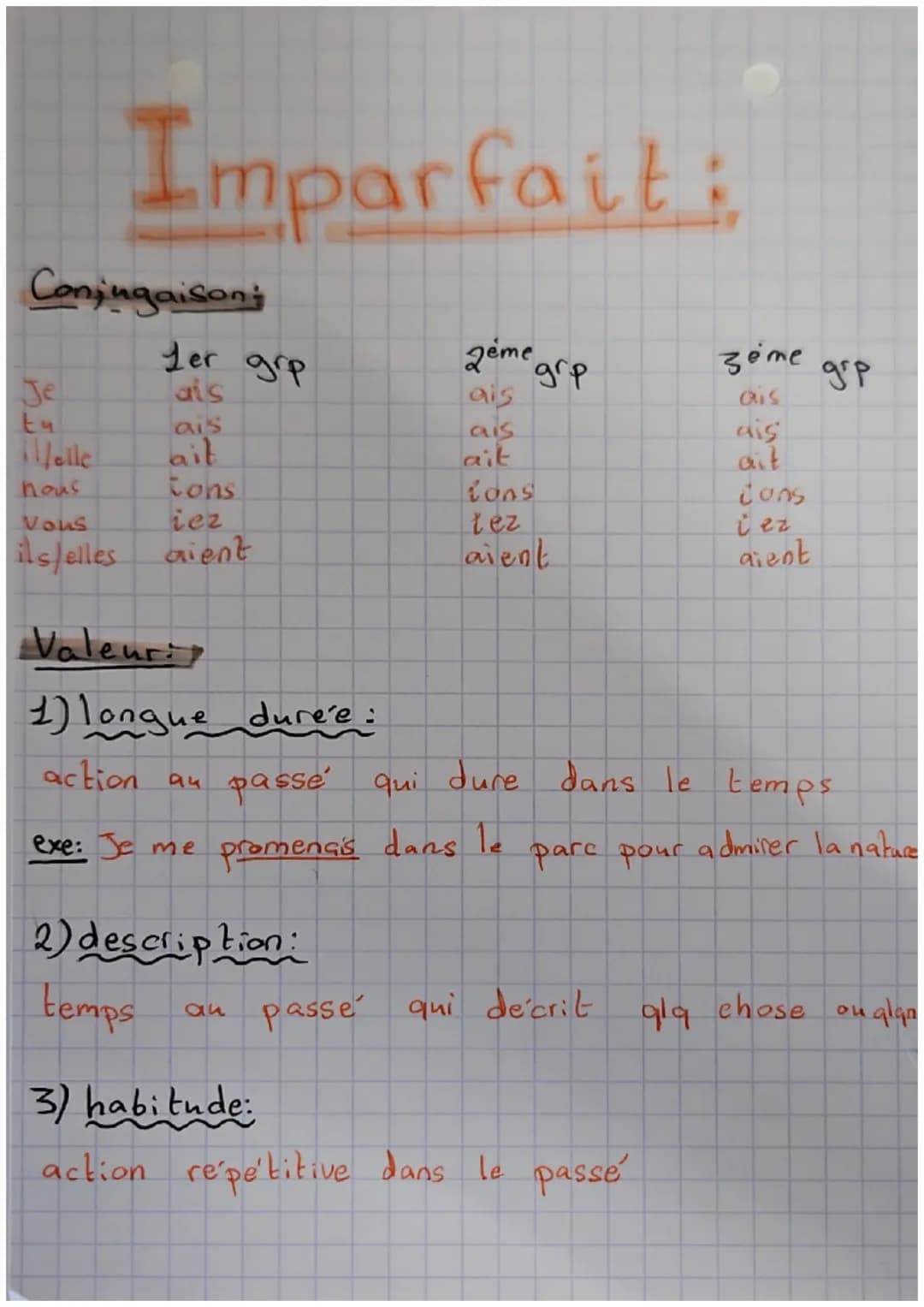 # Imparfait:

Conjugaison

|       | 1er grp | 2eme grp | 3eme gip |
| :---- | :------- | :------- | :------- |
| Je    | ais      | ais    