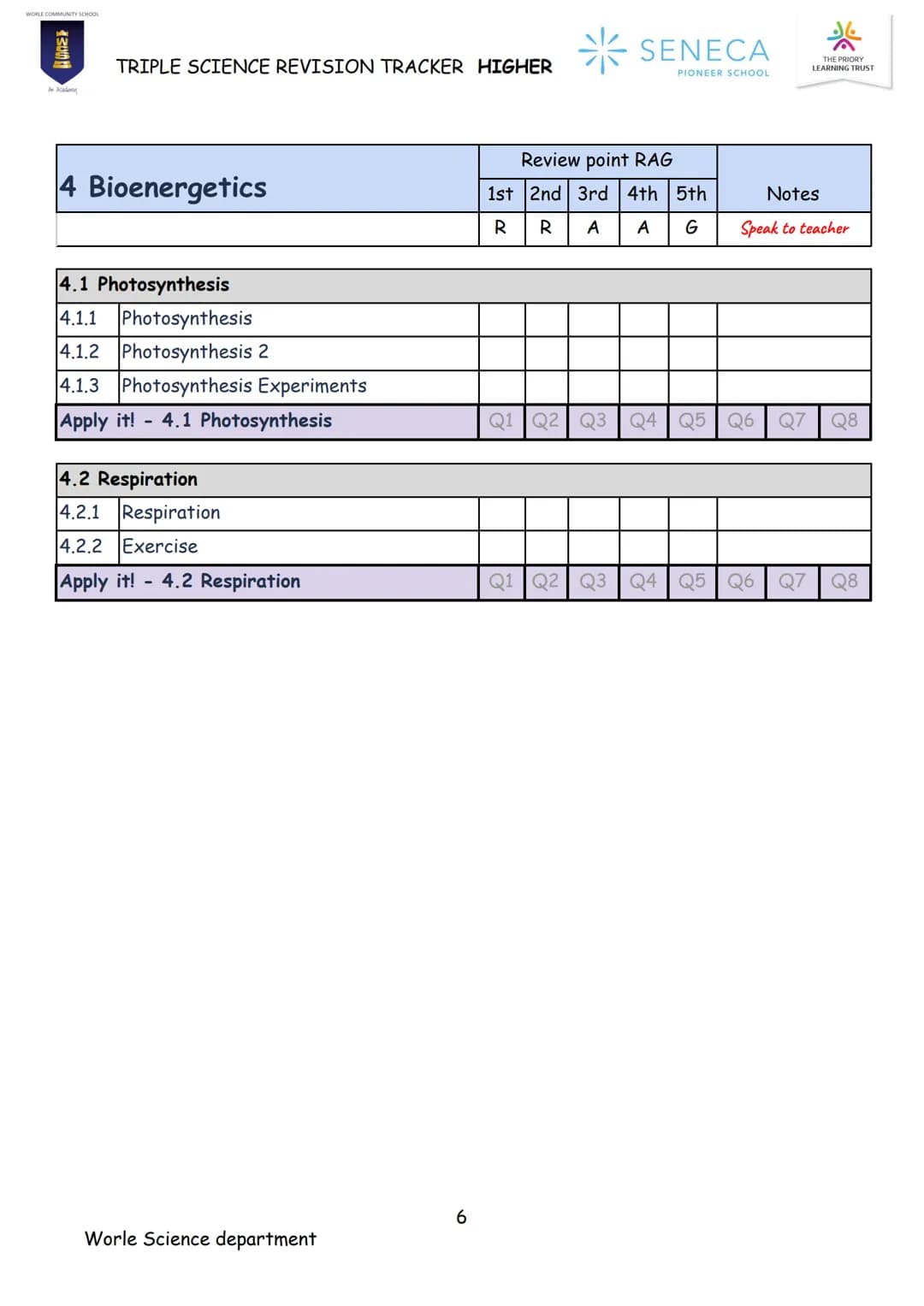 BIOLOGY
TRIPLE SCIENCE
REVISION BOOKLET

WORLE COMMUNITY SCHOOL

WCS

An Academy

Paper 1 & 2
Higher

SENECA
PIONEER SCHOOL WCS
*
SENECA
TRI
