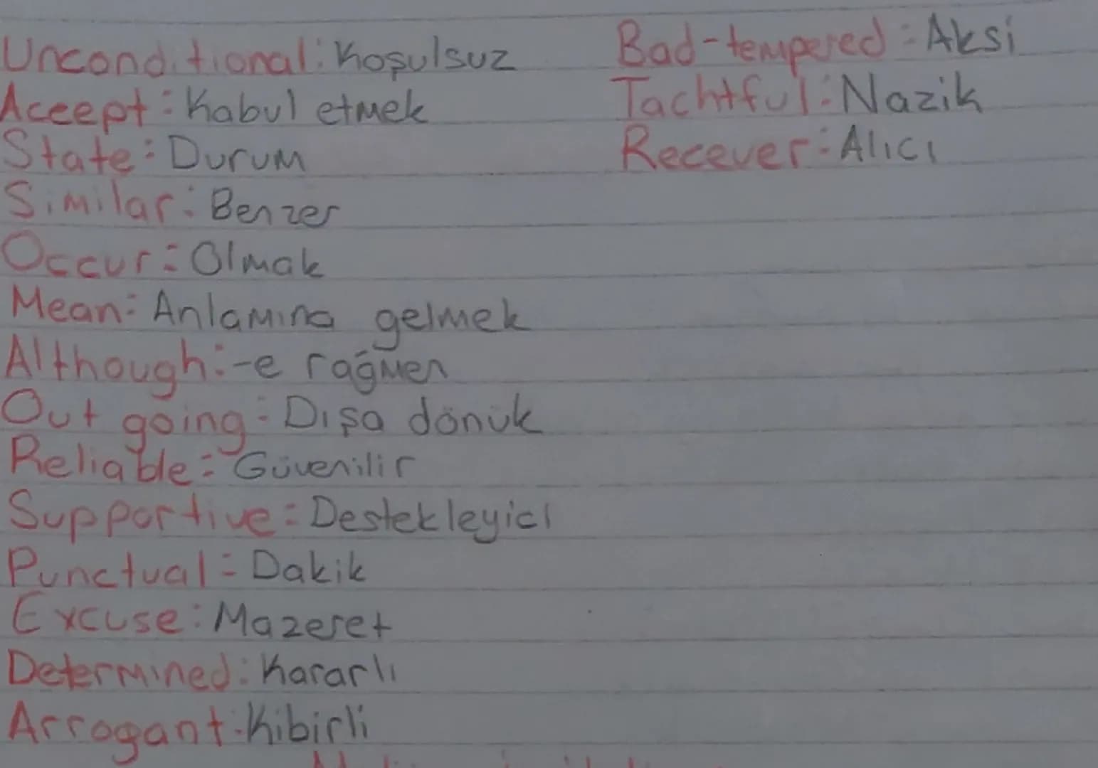 # UNIT 1 VOCABULARY
Advice: Tausiye
Awesome Muhteşem
Back up Desteklemek
Best friend En iyi arkadaş
Buddy: Kanka
Busy Meşgul
Cool Haval
Come
