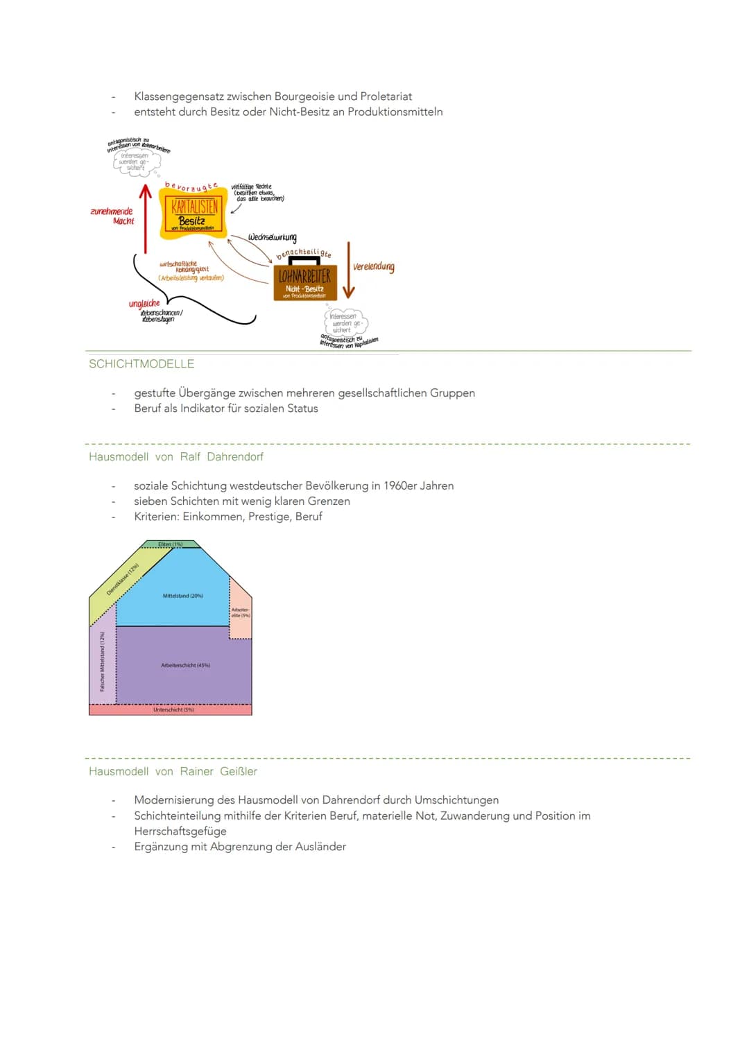 # STRUKTUREN SOZIALER UNGLEICHHEIT, SOZIALER WANDEL UND SOZIALE SICHERUNG

# ERSCHEINUNGSFORMEN UND AUSWIRKUNGEN SOZIALER UNGLEICHHEIT

# SO