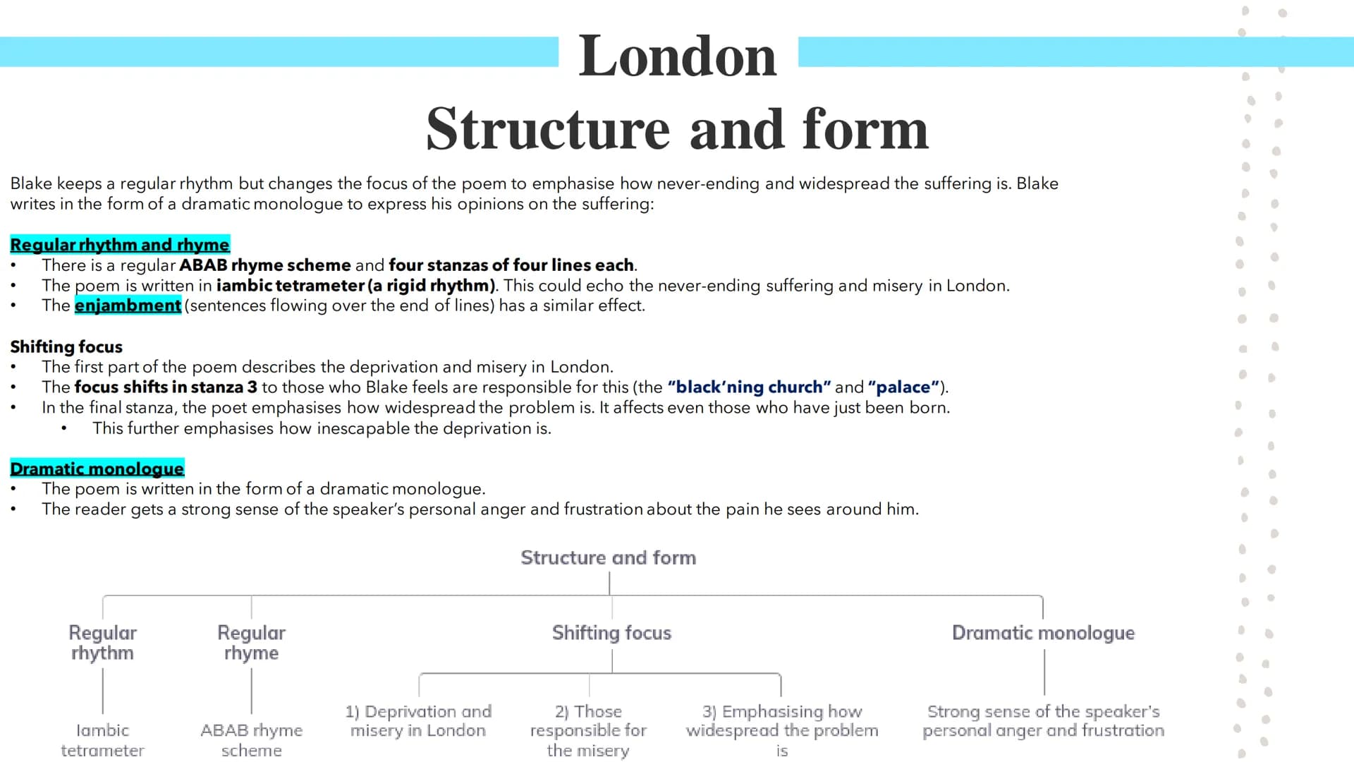 # London
Poetry GCSEs # London

William Blake's London describes a narrator's experience of walking through London. The poem was published a