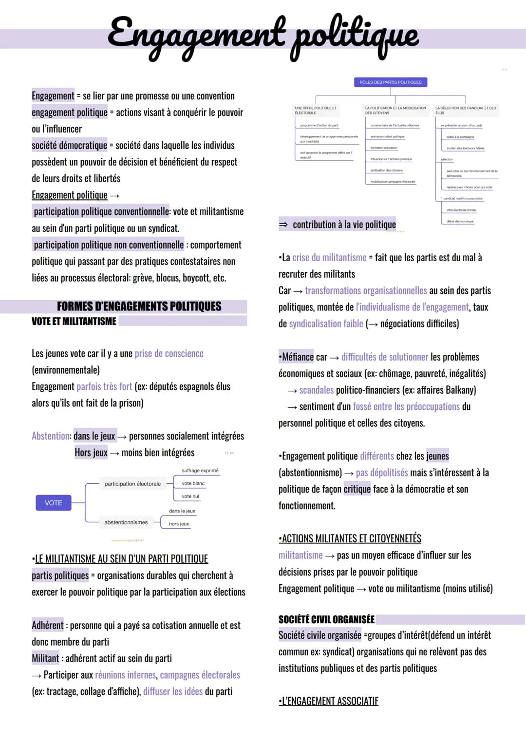 # Engagement politique

Engagement = se lier par une promesse ou une convention
engagement politique = actions visant à conquérir le pouvoir