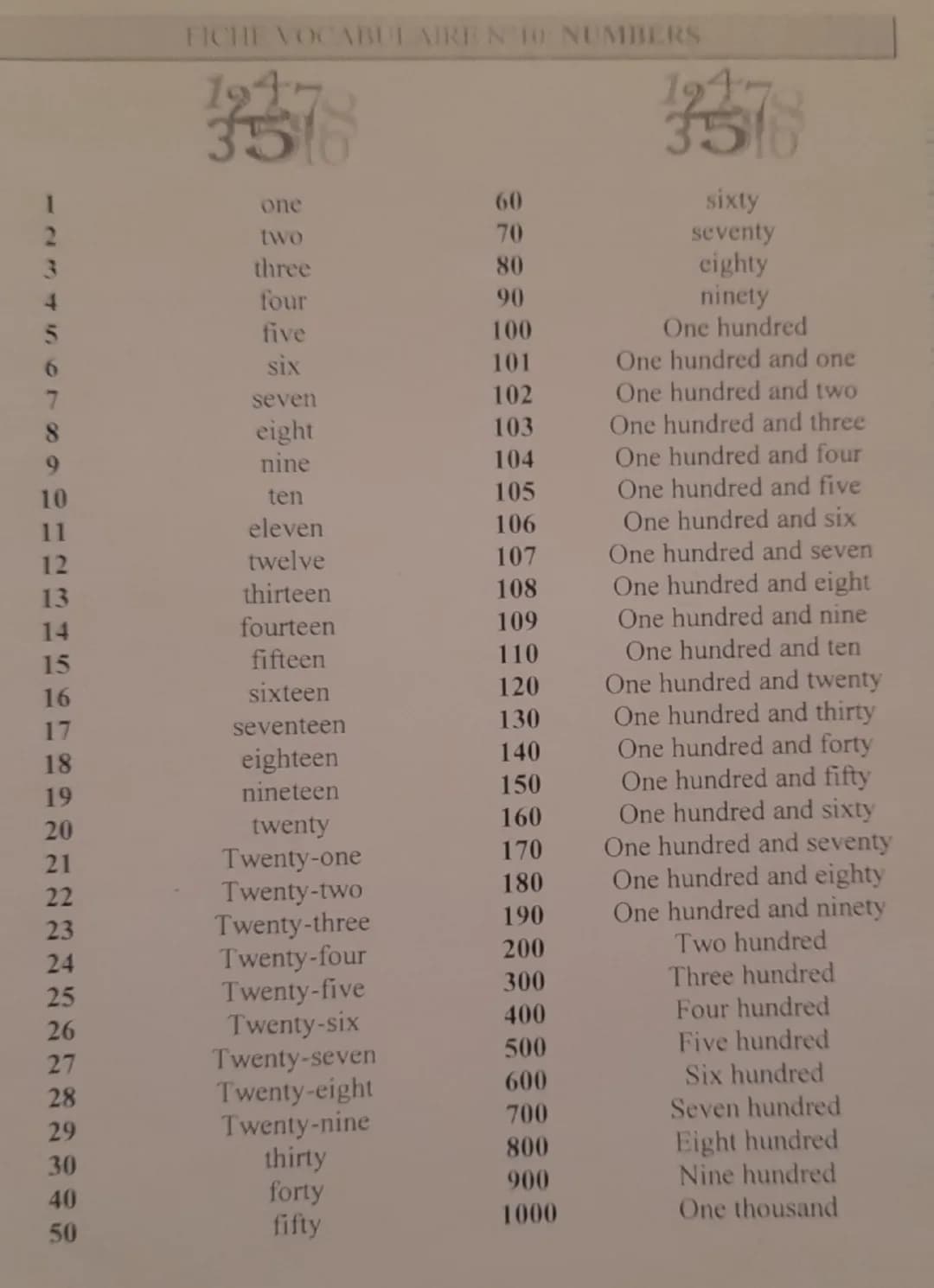 FICHE VOCABULAIREN 10: NUMBERS

19270
358

12278
356

1
one
60
sixty
2
two
70
seventy
3
three
80
eighty
4
four
90
ninety
5
five
100
One hund
