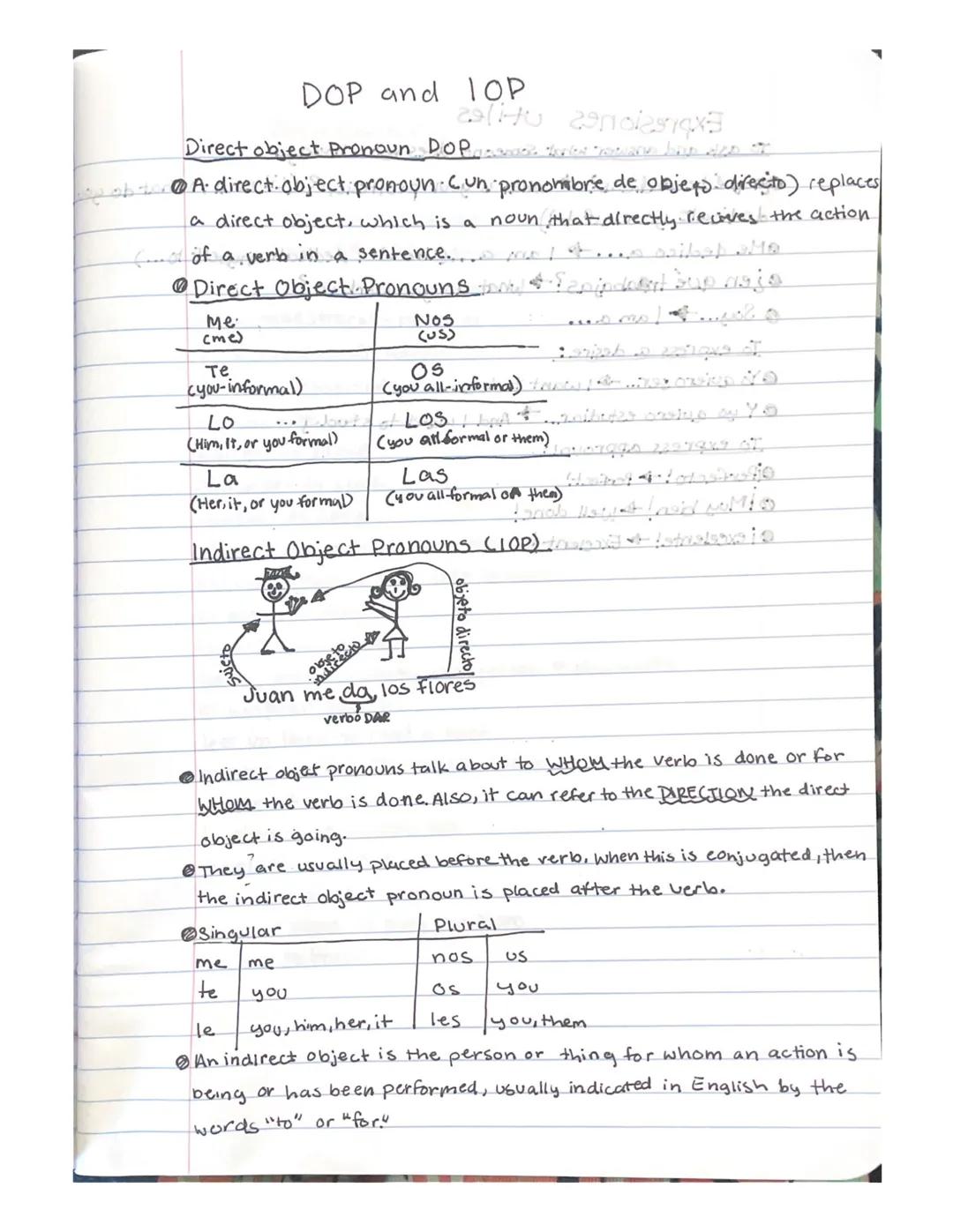 7

pm
wr?
: and 1 quarter)

nos cuarto

nos diez

"quarter toy

Ser-to be

Ser and everything about it

*   We have 2 words in Spanish that 