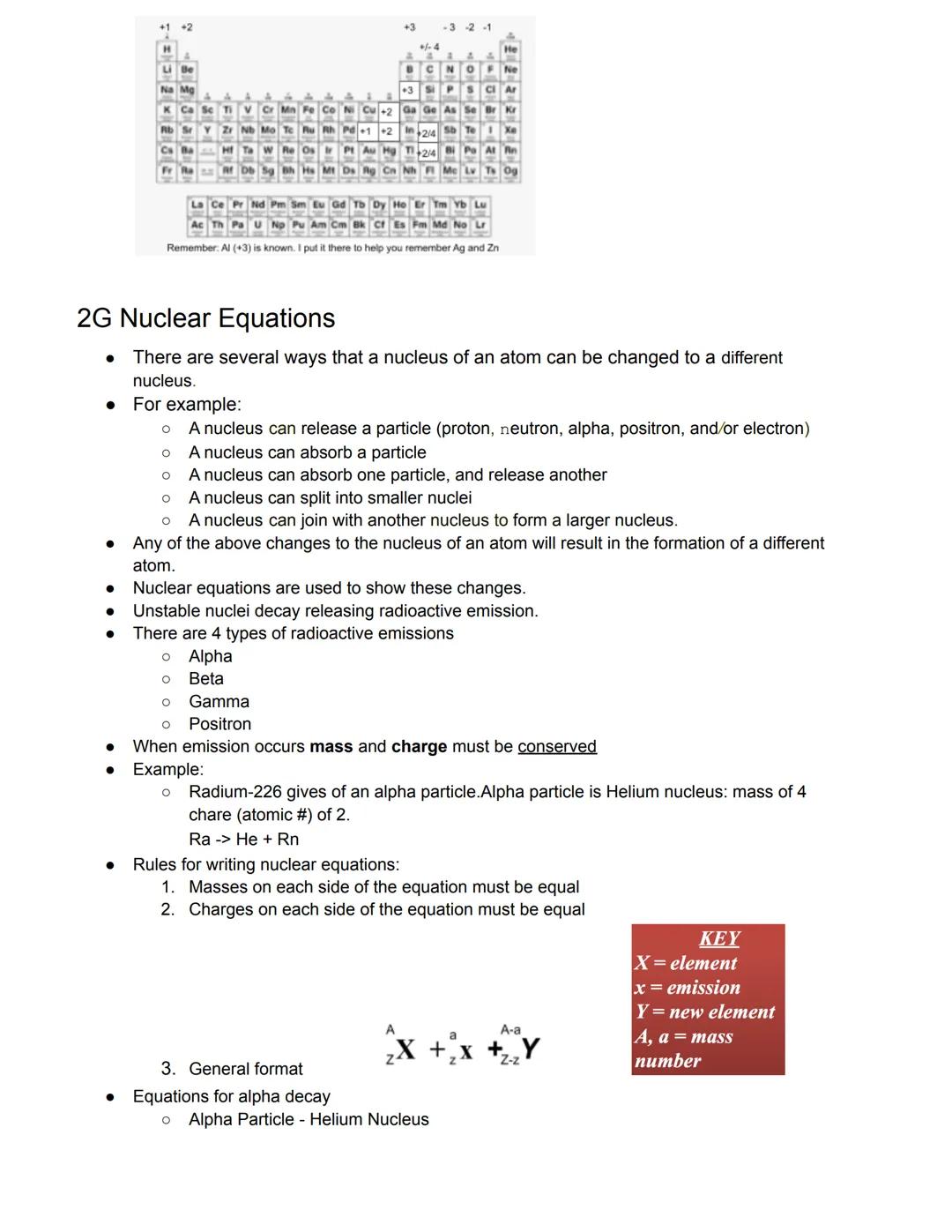 # Unit 2 Structure of the Atom

2A History of Atomic Theory & Scientists

*   Democritus (400 BCE)
    *   Greek Philosopher
    *   Named "